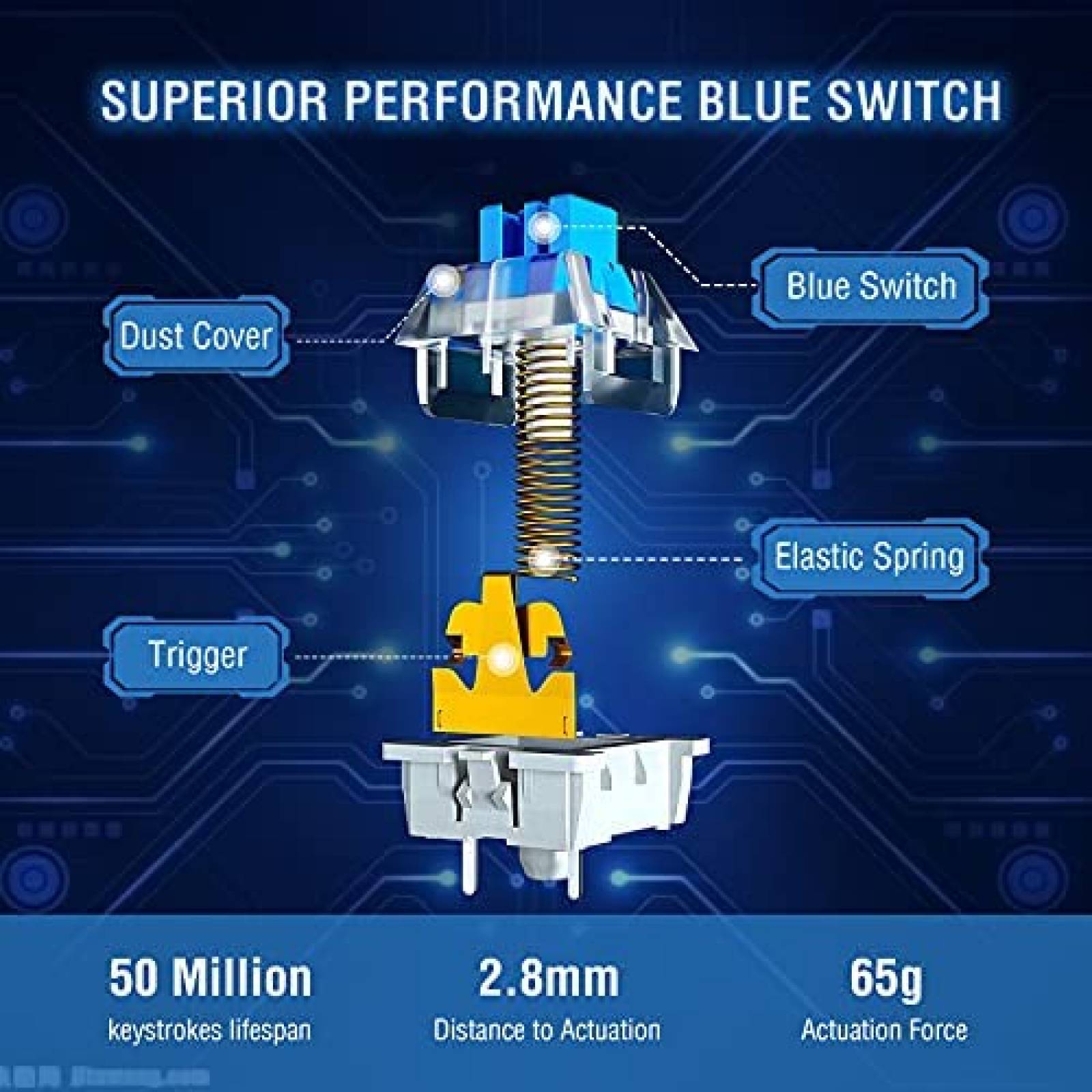 Teclado E-YOOSO RGB LED de 87 Teclas con Alfombrilla y Mouse