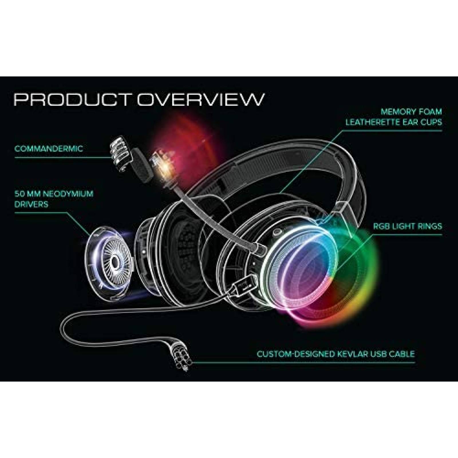 Headset Creative USB-C SXFI Gamer con Microfono -Negro