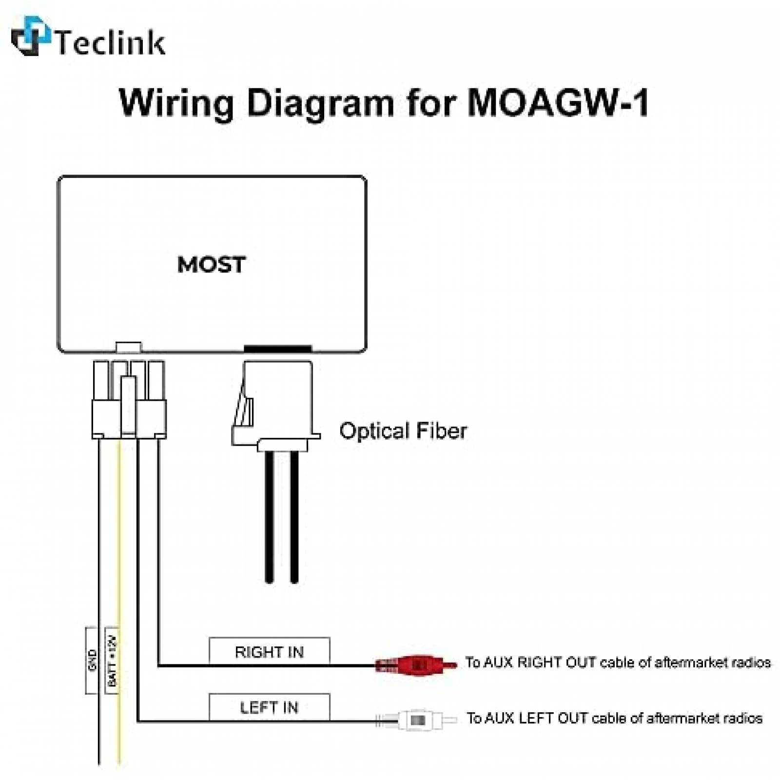 Decodificador DNL Fibra optica Carro Estereo -Negro