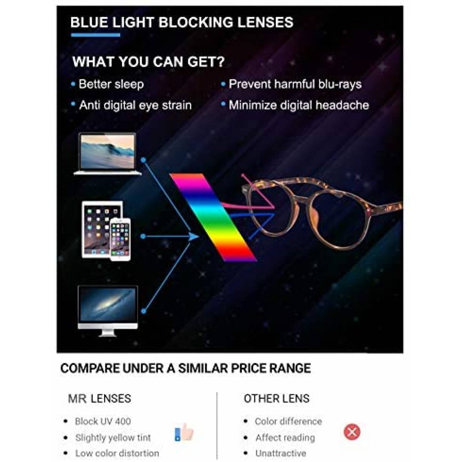 Gafas con bloqueo de luz azul MAGIC ROSE para ordenador