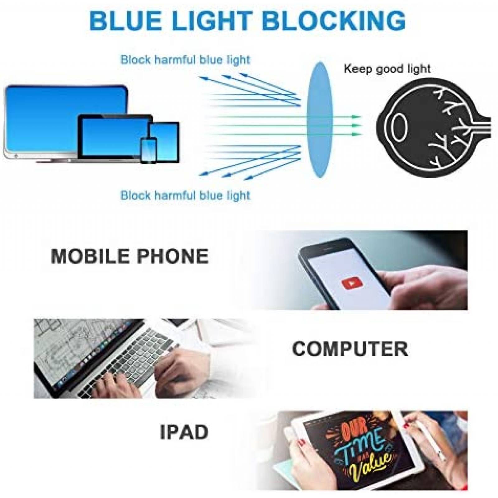 Gafas de bloqueo de luz azul FEISEDY B2687 poligonal ligero