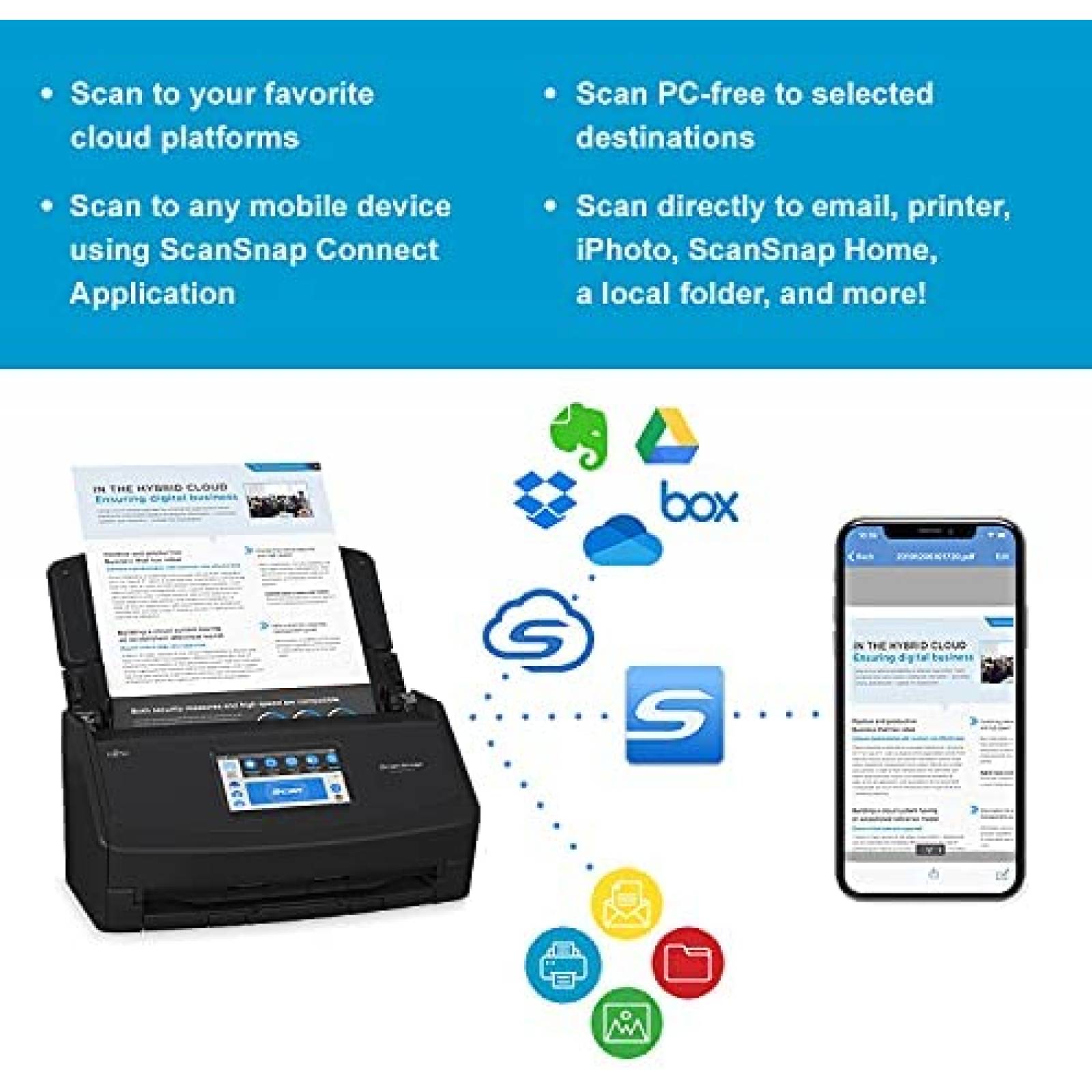 Escaner Fujitsu PA03770-B635 Dcoumento compatible -Negro