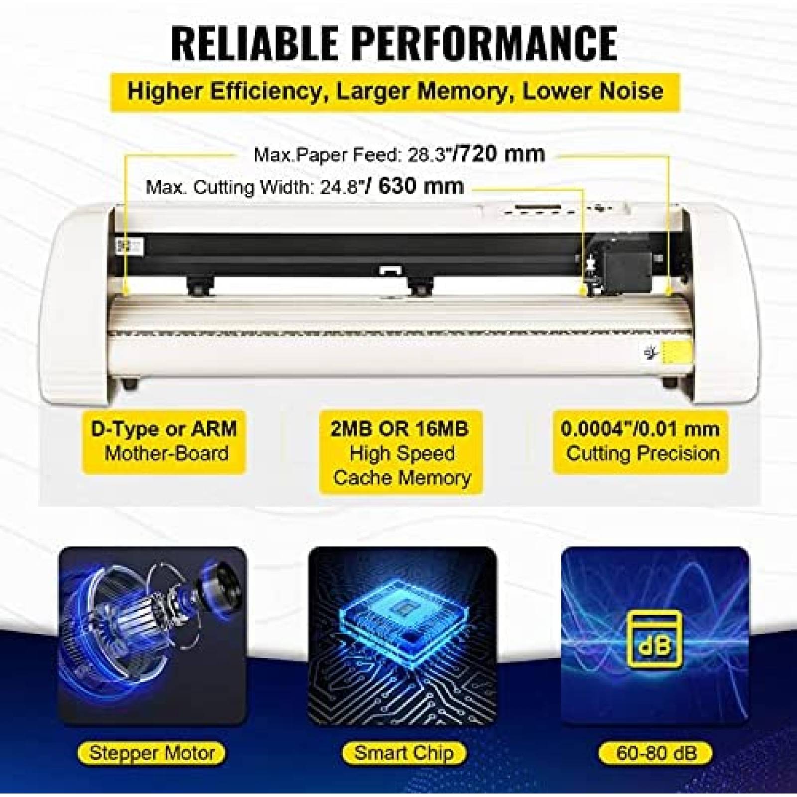 Cortadora de vinilo VEVOR papel 28" 20 cuchillas -Blanco