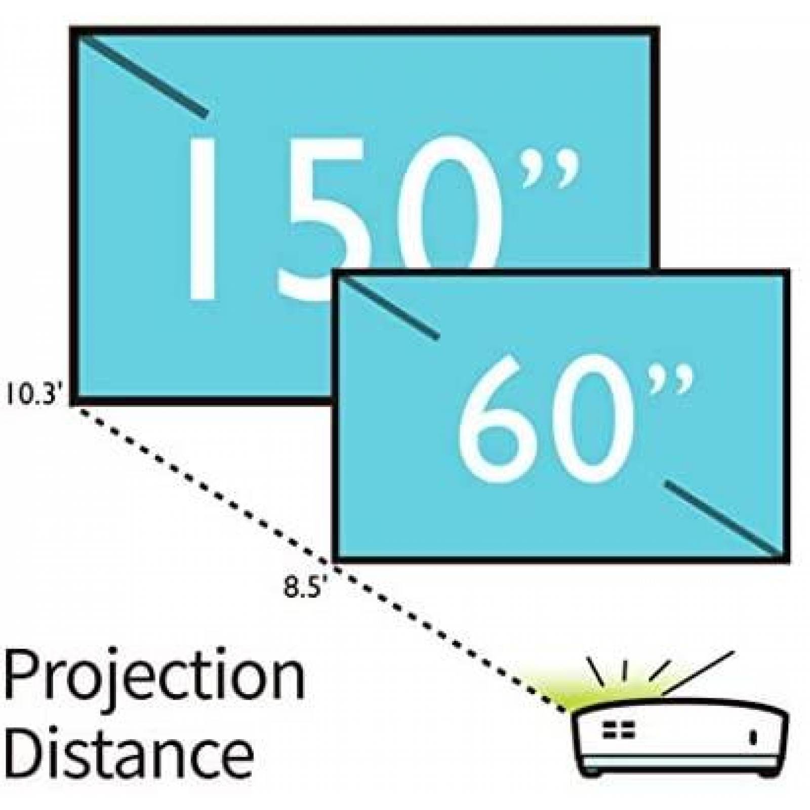 Proyector BenQ 4000 Lmenes Radio de 20000:1 -Blanco