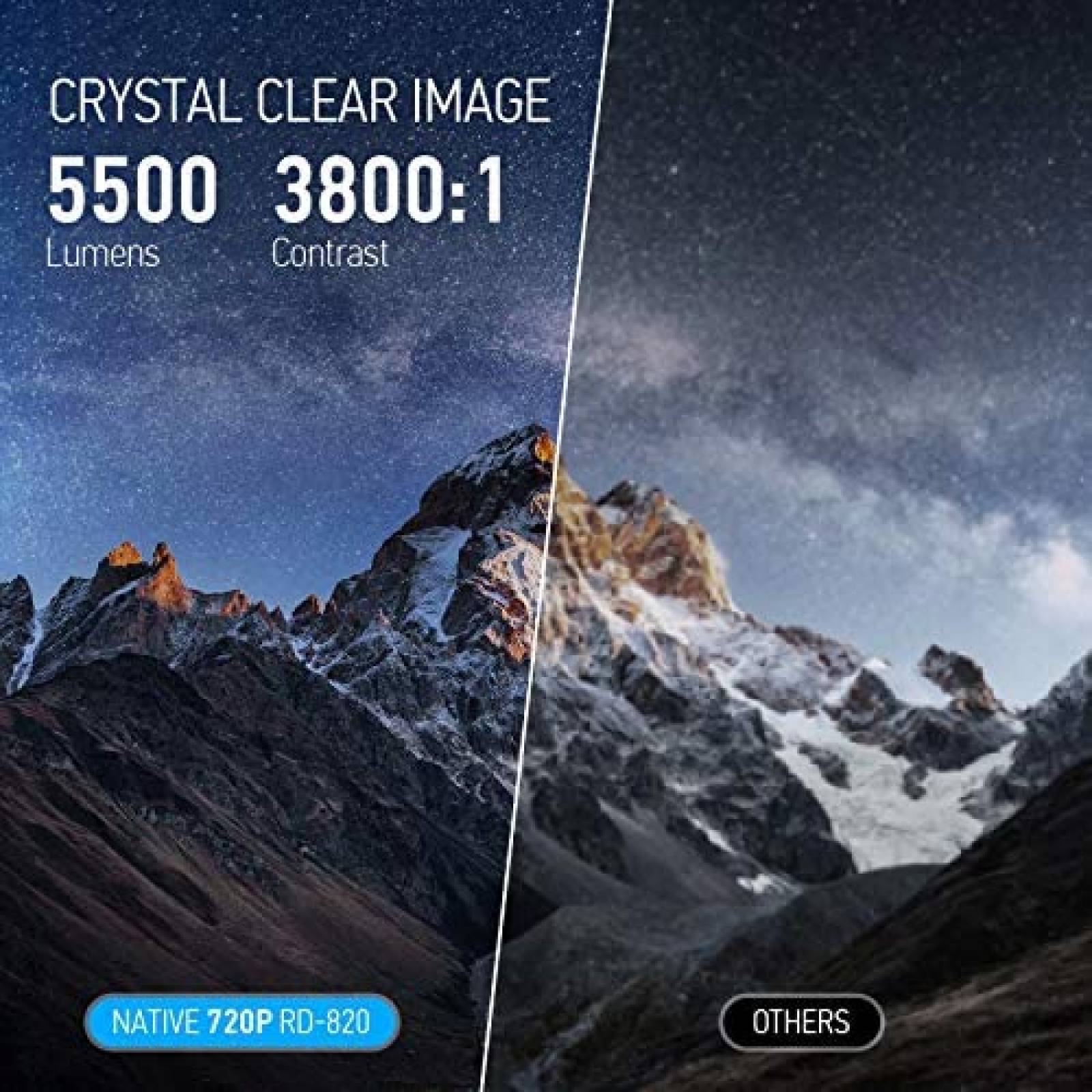 Proyector DBPOWER Mini Porttil 1080p 5500 luxes de 200"