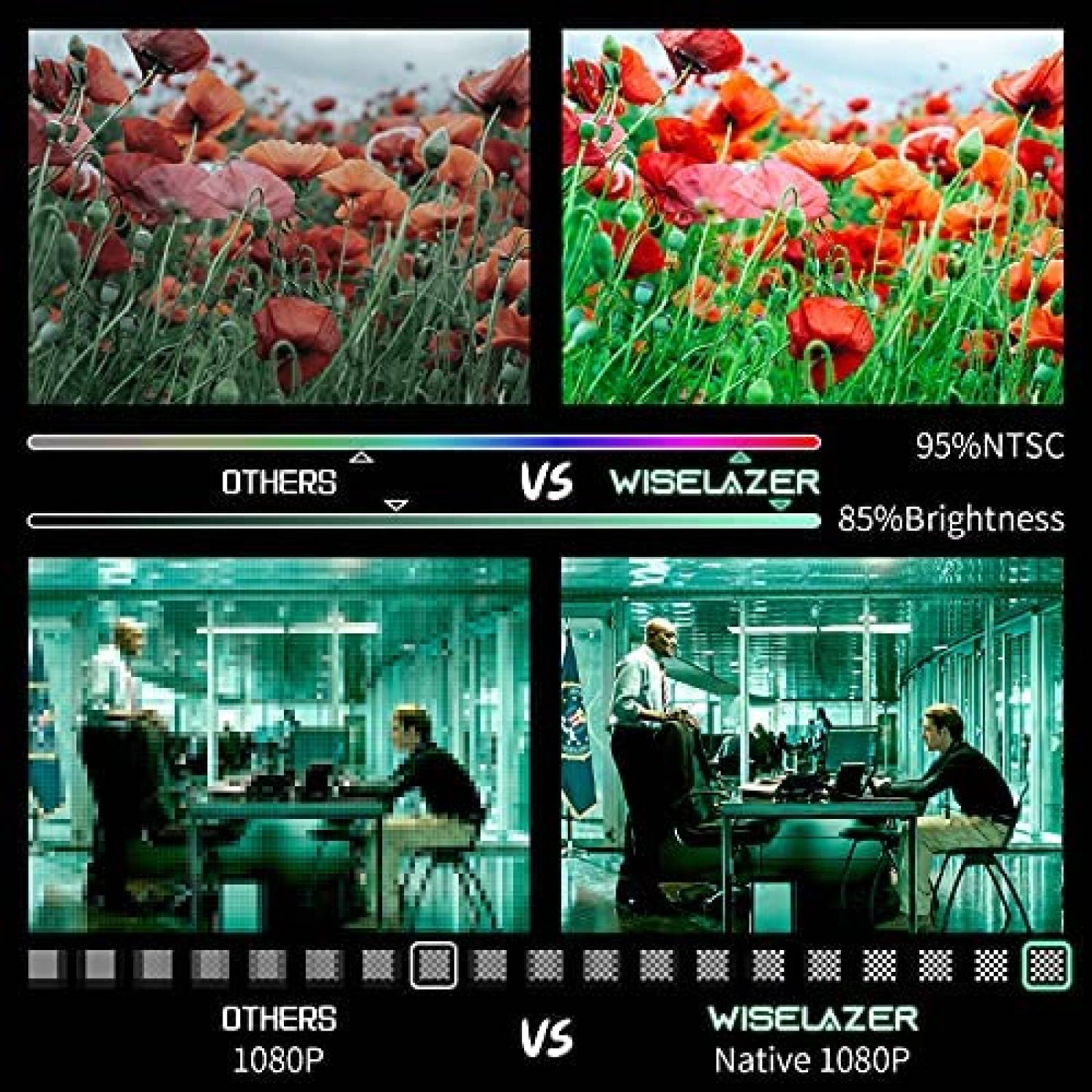 Proyector WISELAZER A30 WiFi Bluetooth 4K compatible