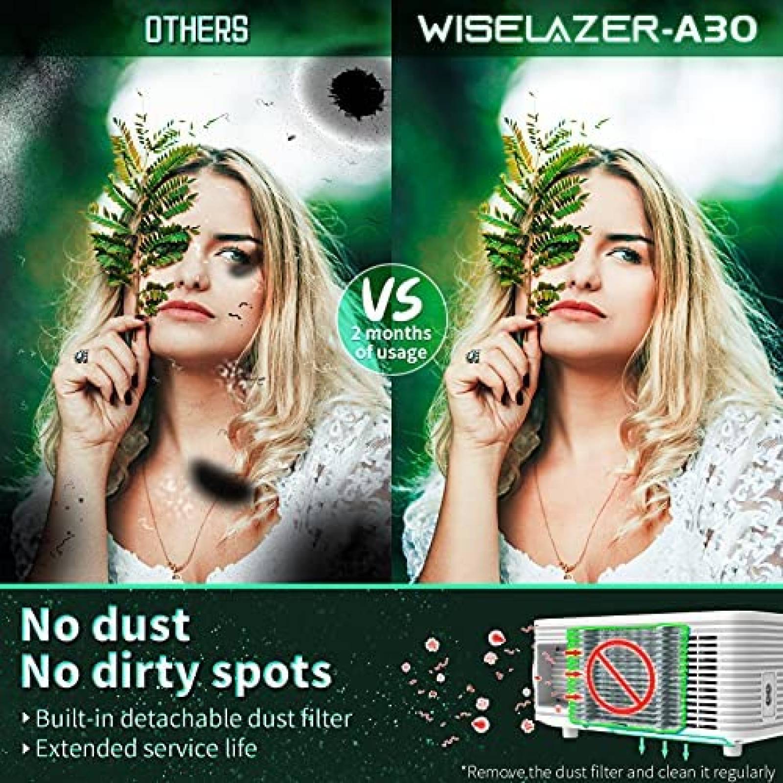 Proyector WISELAZER A30 WiFi Bluetooth 4K compatible