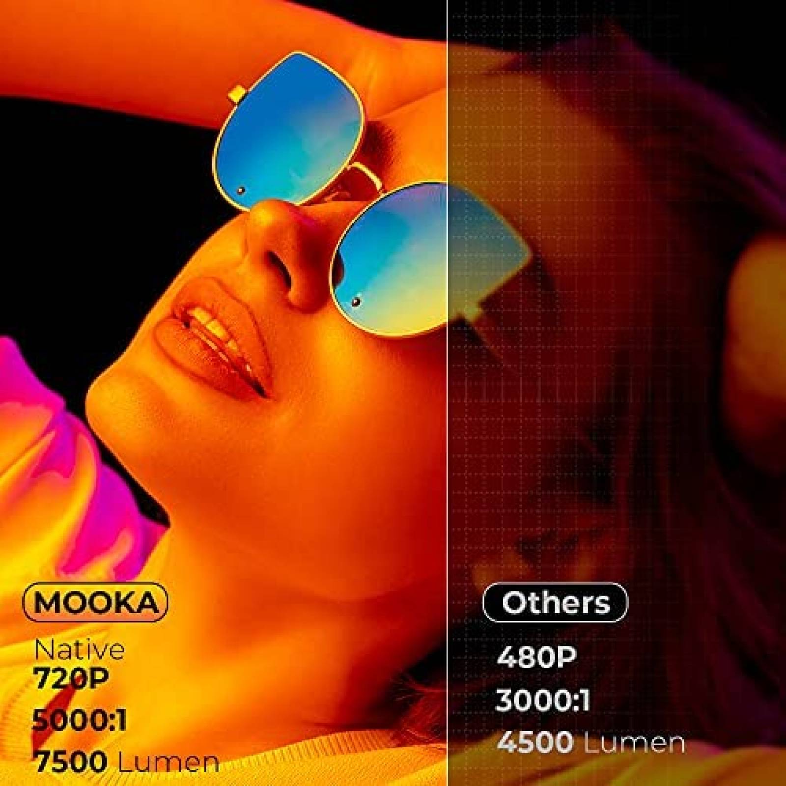 Proyector MOOKA RD-823 7500L 200" con bolsa -Blanco