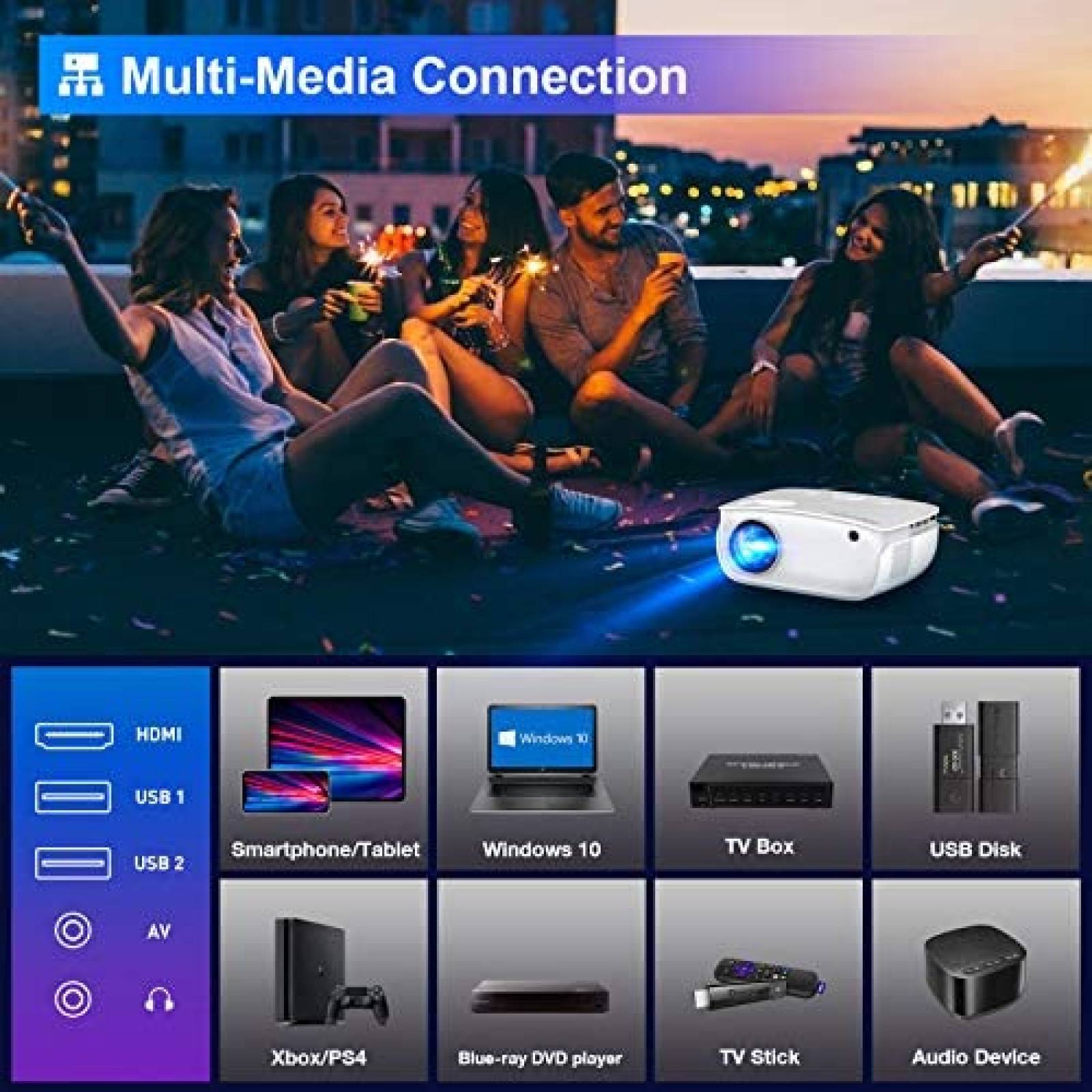 Proyector GROVIEW RD850 100" Full HD 1080p -Blanco