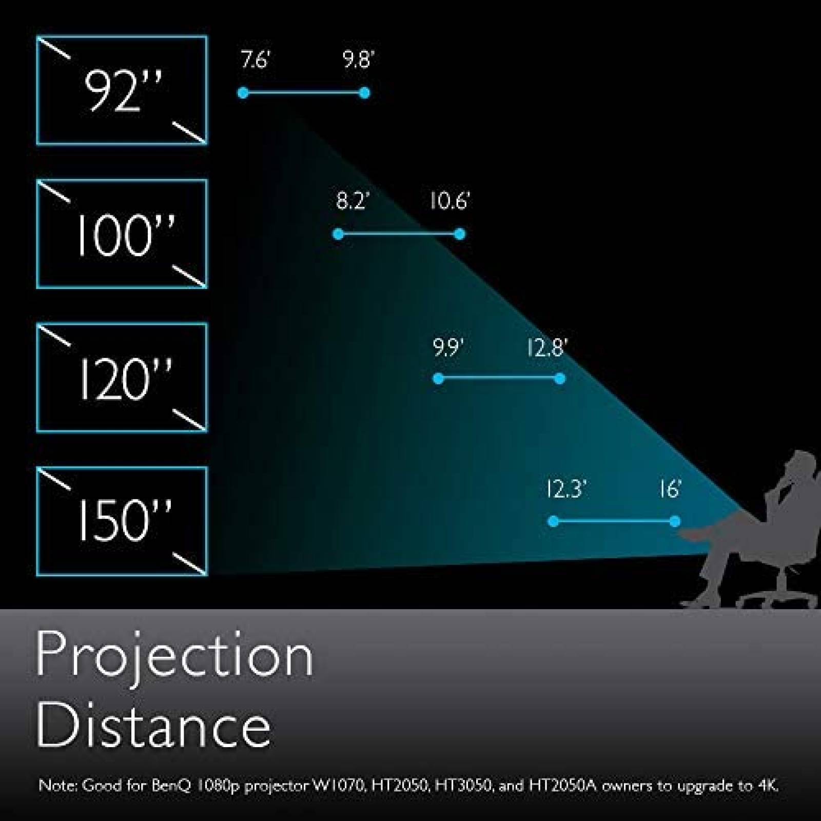 Proyector BenQ TK850i True 4K HDR 3000 Lumens Android 3D