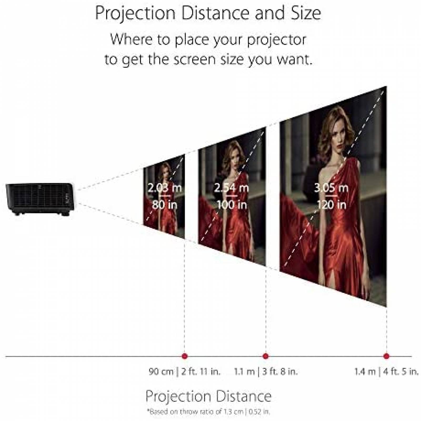 Proyector ViewSonic LS625W 3200 Lumens WXGA Zoom Fijo