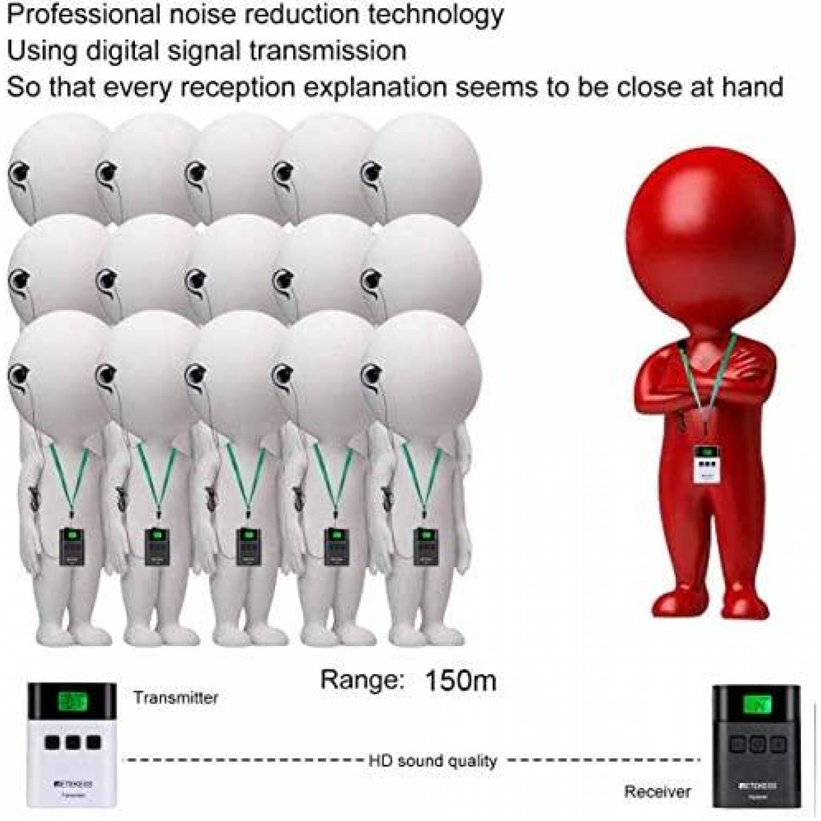 Audio transmisor Retekess FF9488A-F9488BX5 5 receptores