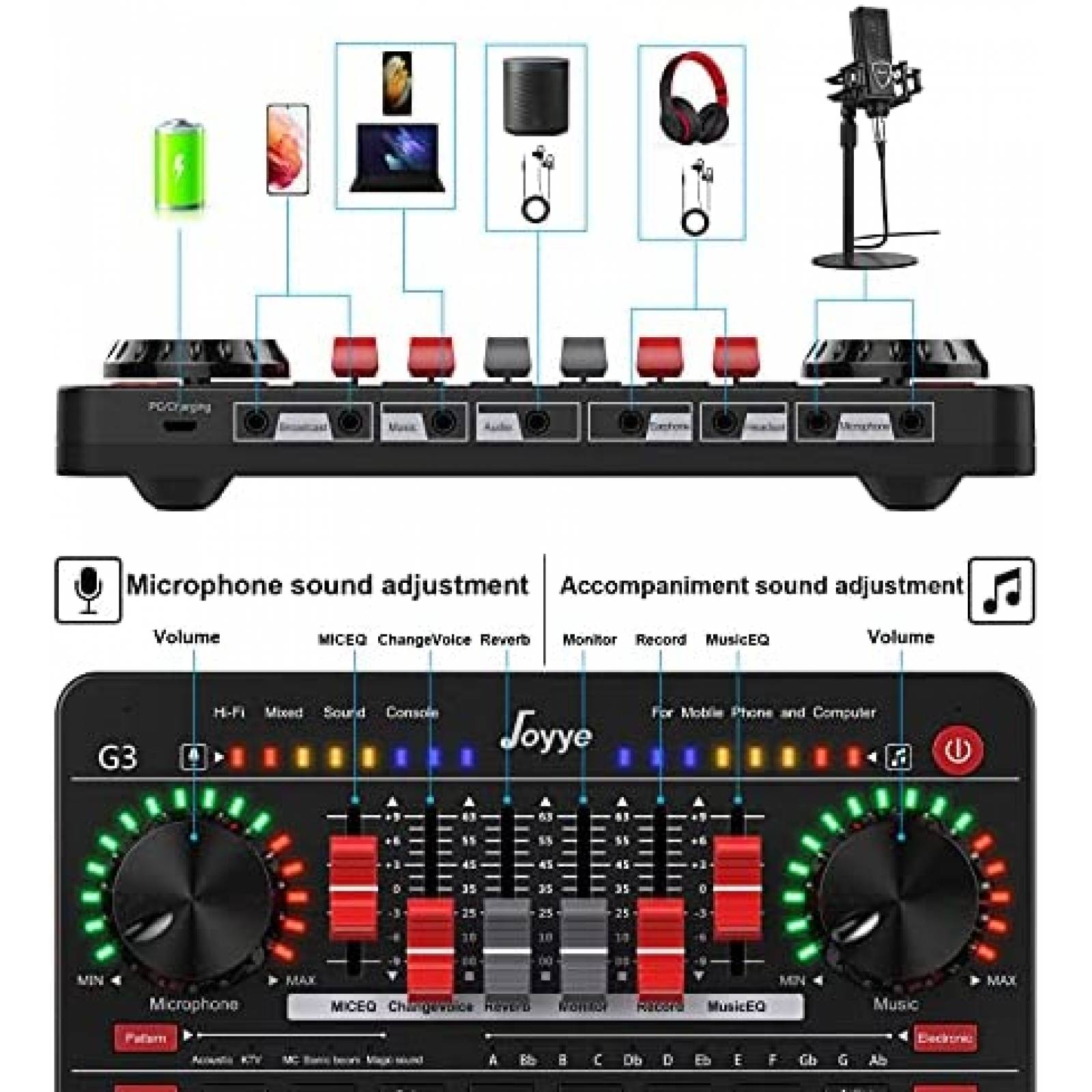 Mezcladora para DJ Portatil Joyye c/Micrfono de Condensador