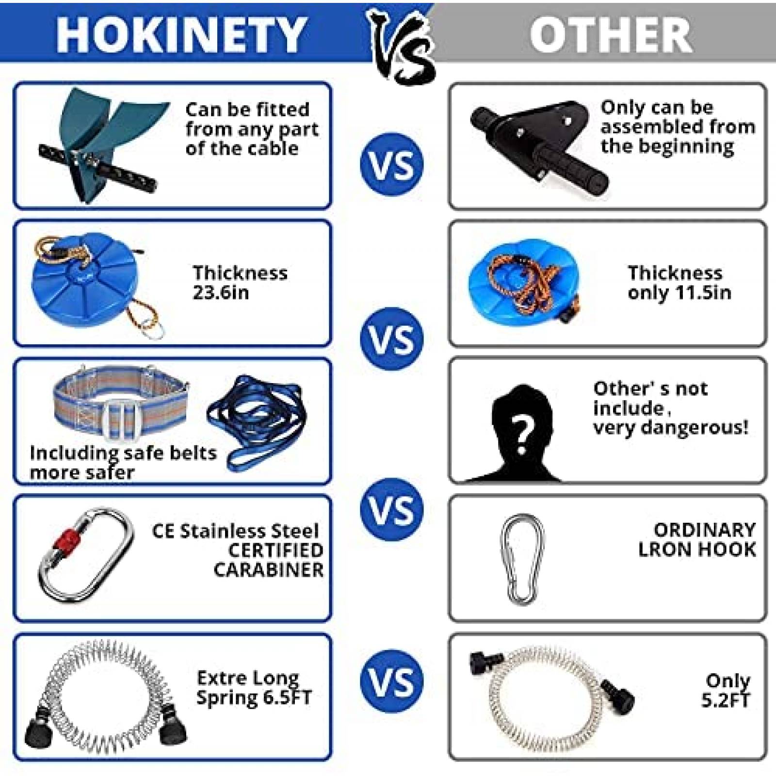 Tirolesa para nios HOKINETY Zip line 120 pies Equipo 330lb