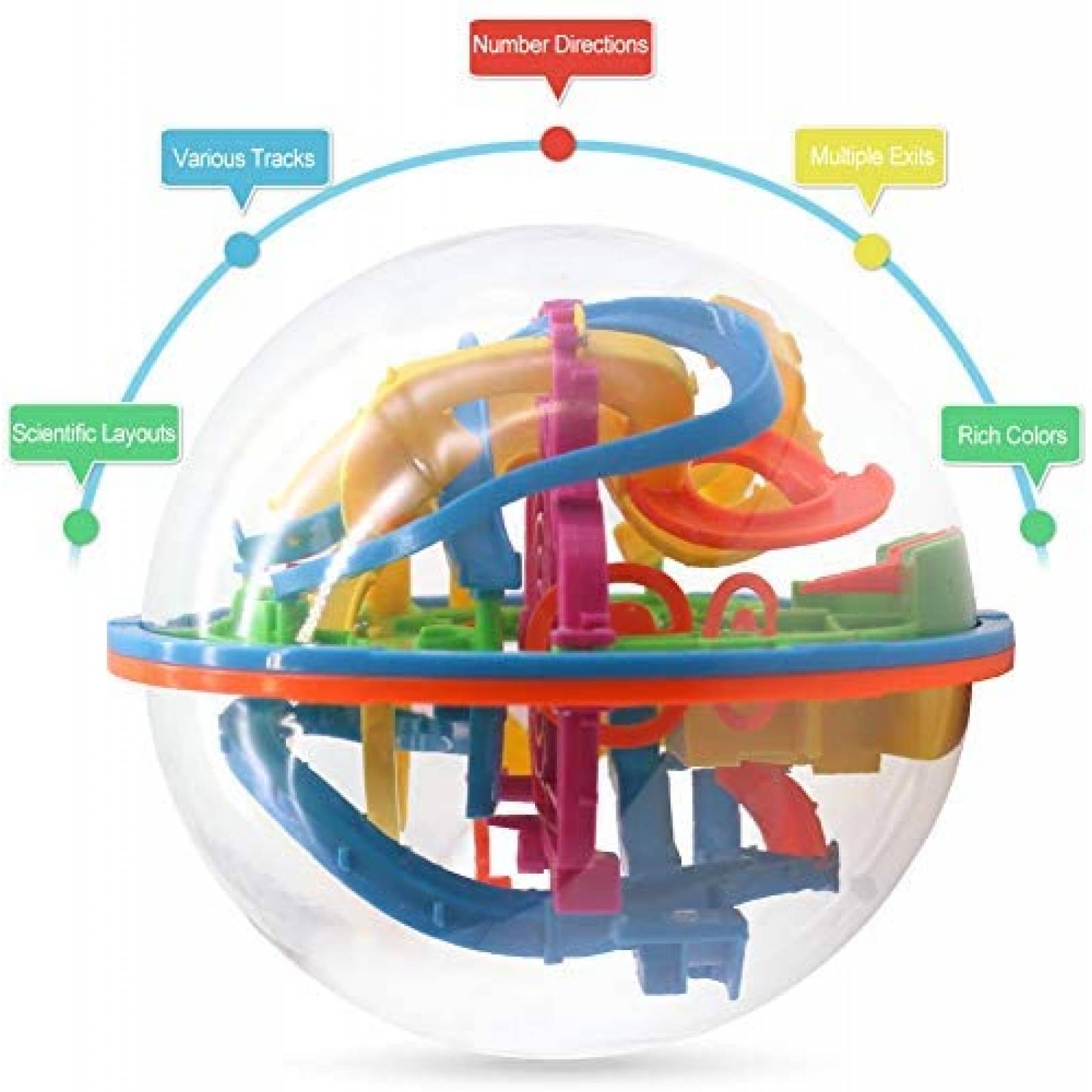 Esfera laberinto 3 otters 138 obstculos Interactivos