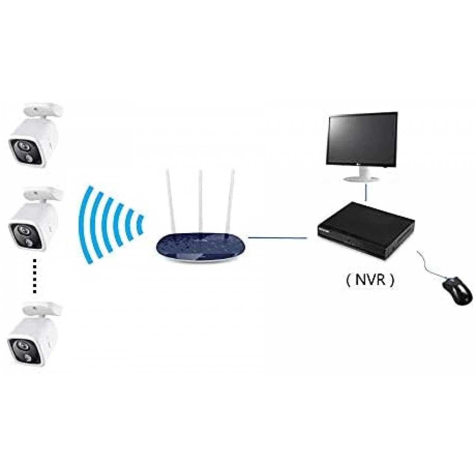 Grabadora de Video SECULINK 4K NVR de 16 Canales -Negro