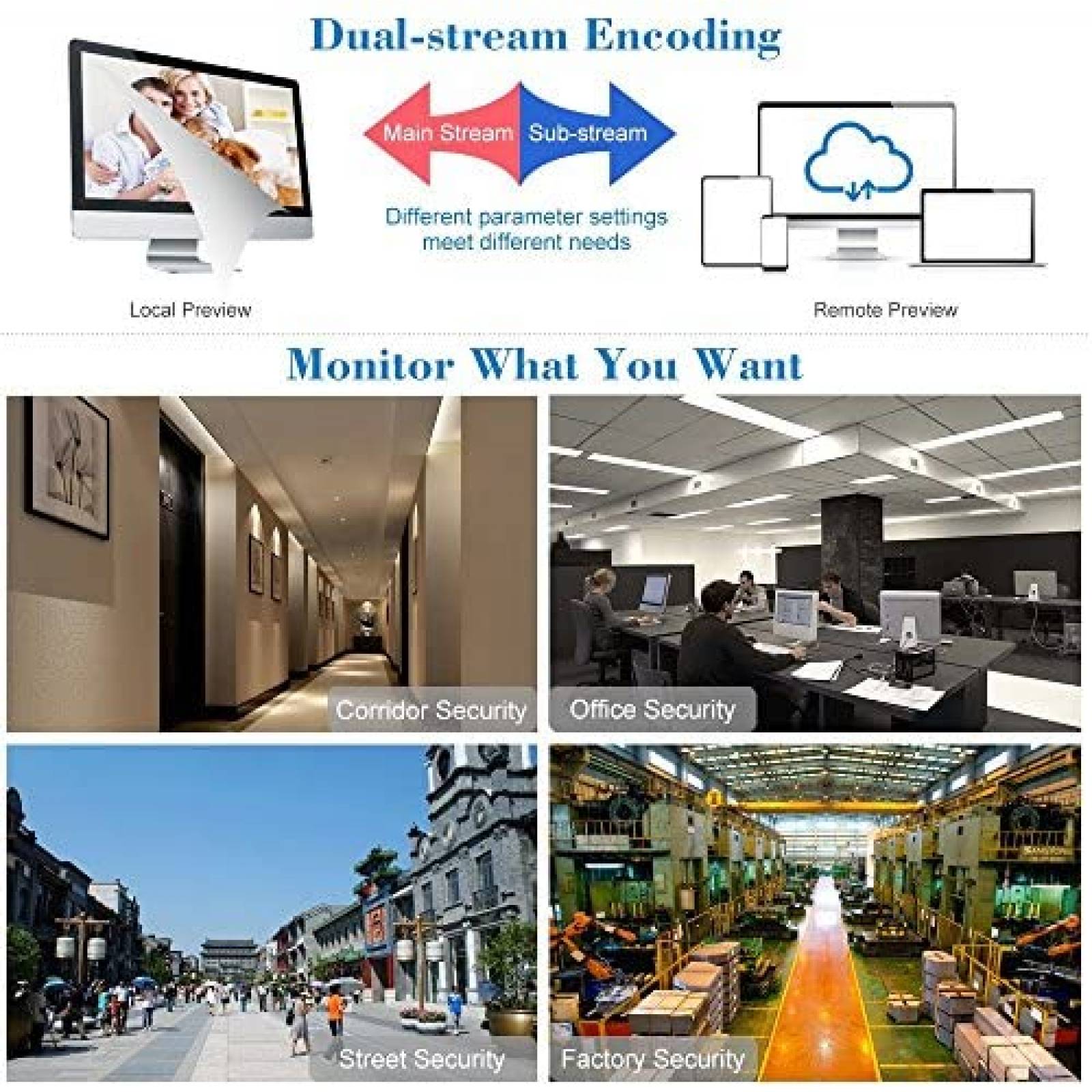 Grabadora de Video SECULINK 4K NVR de 16 Canales -Negro