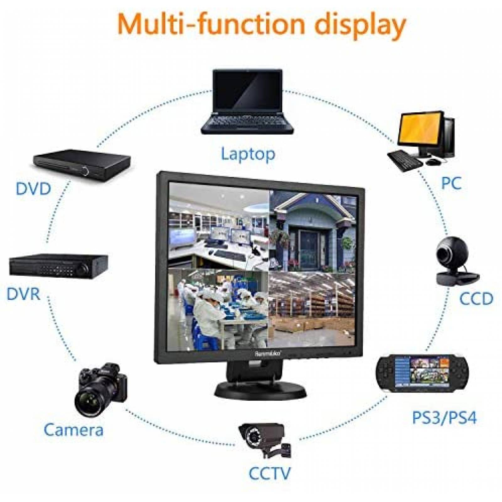 Monitor Benmiuko de 14'' 1024x768 HD HDMI/USB/VGA -Negro