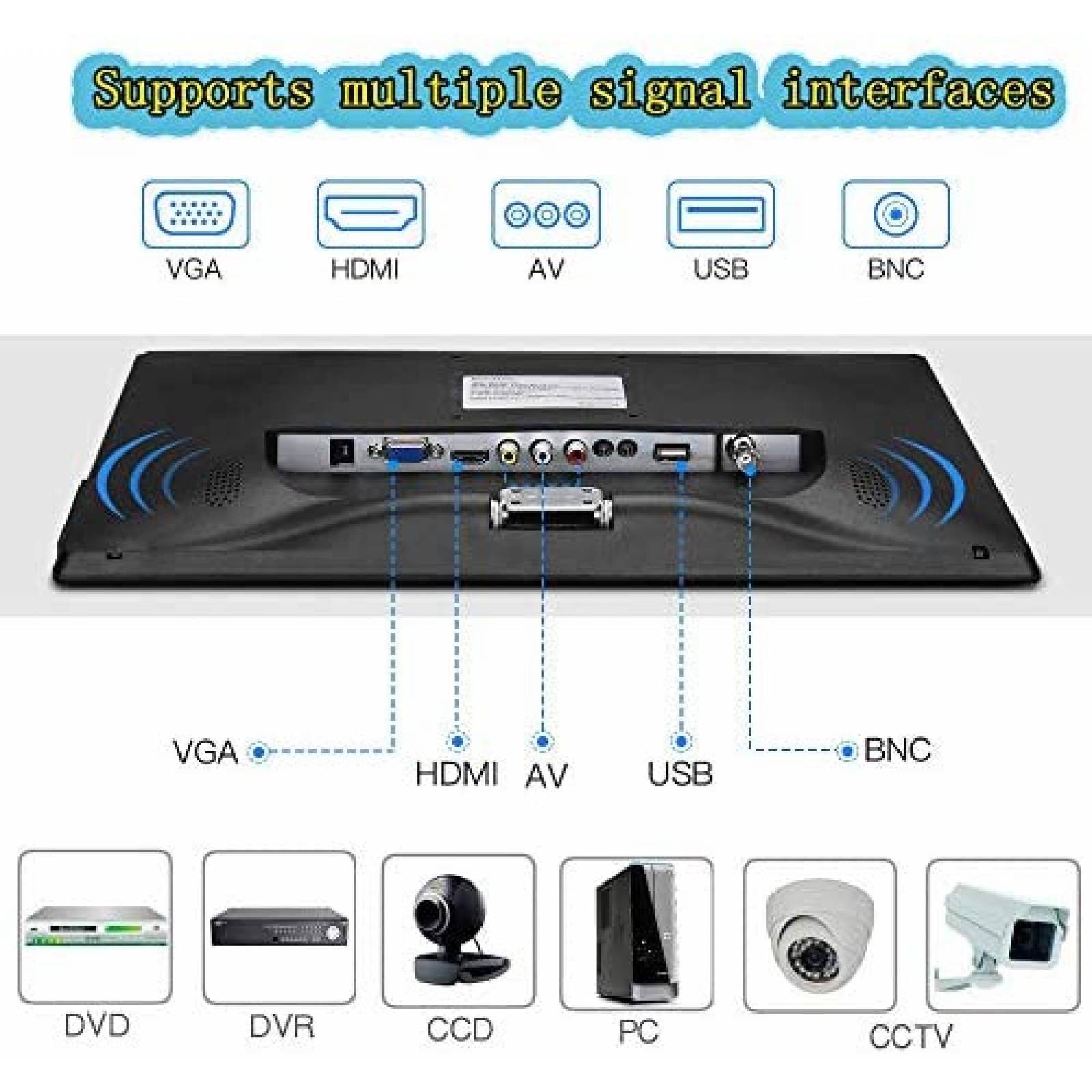 Monitor Benmiuko de 14'' 1024x768 HD HDMI/USB/VGA -Negro