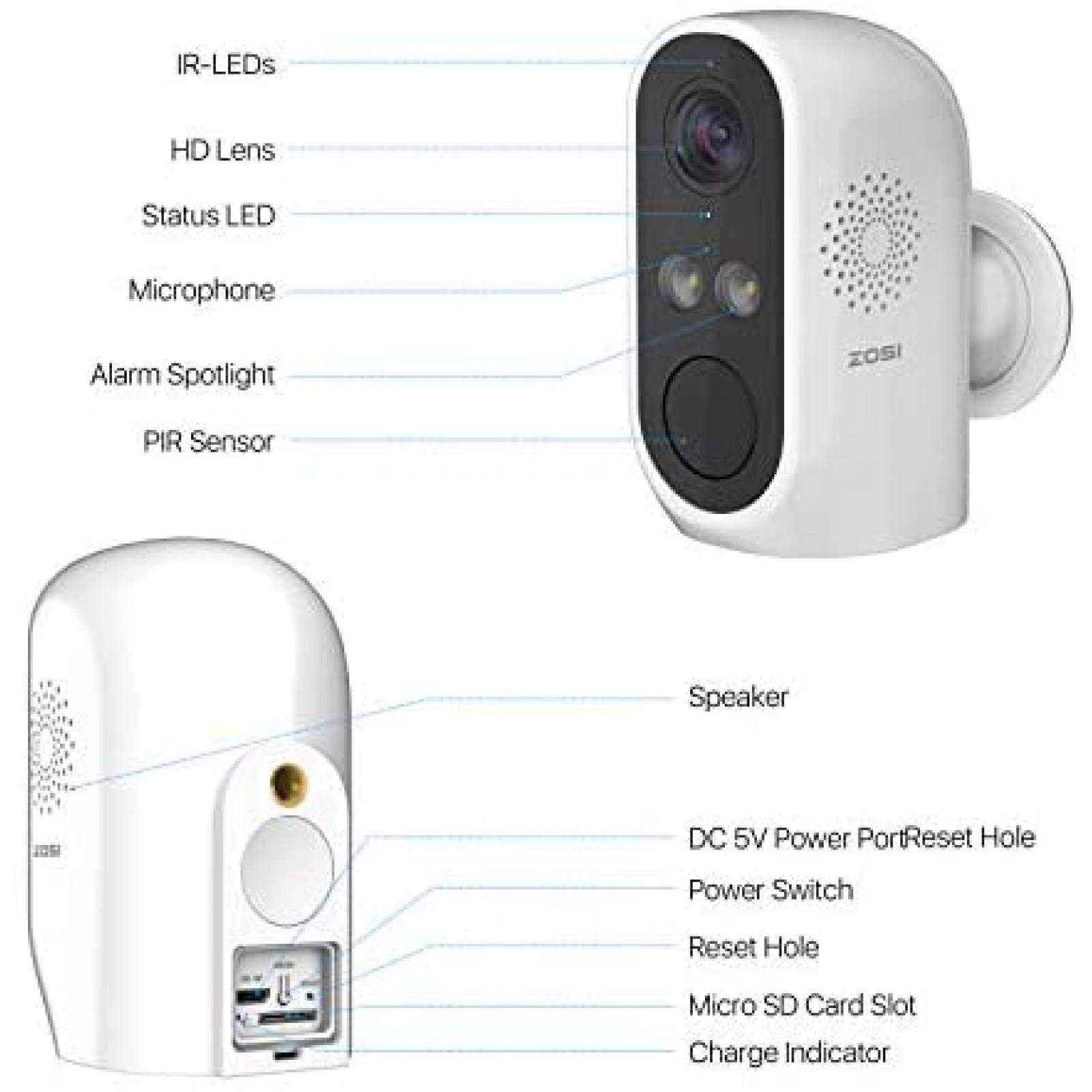 Cmara Seguridad ZOSI C1 WiFi Audio Visin Nocturna -Blanco