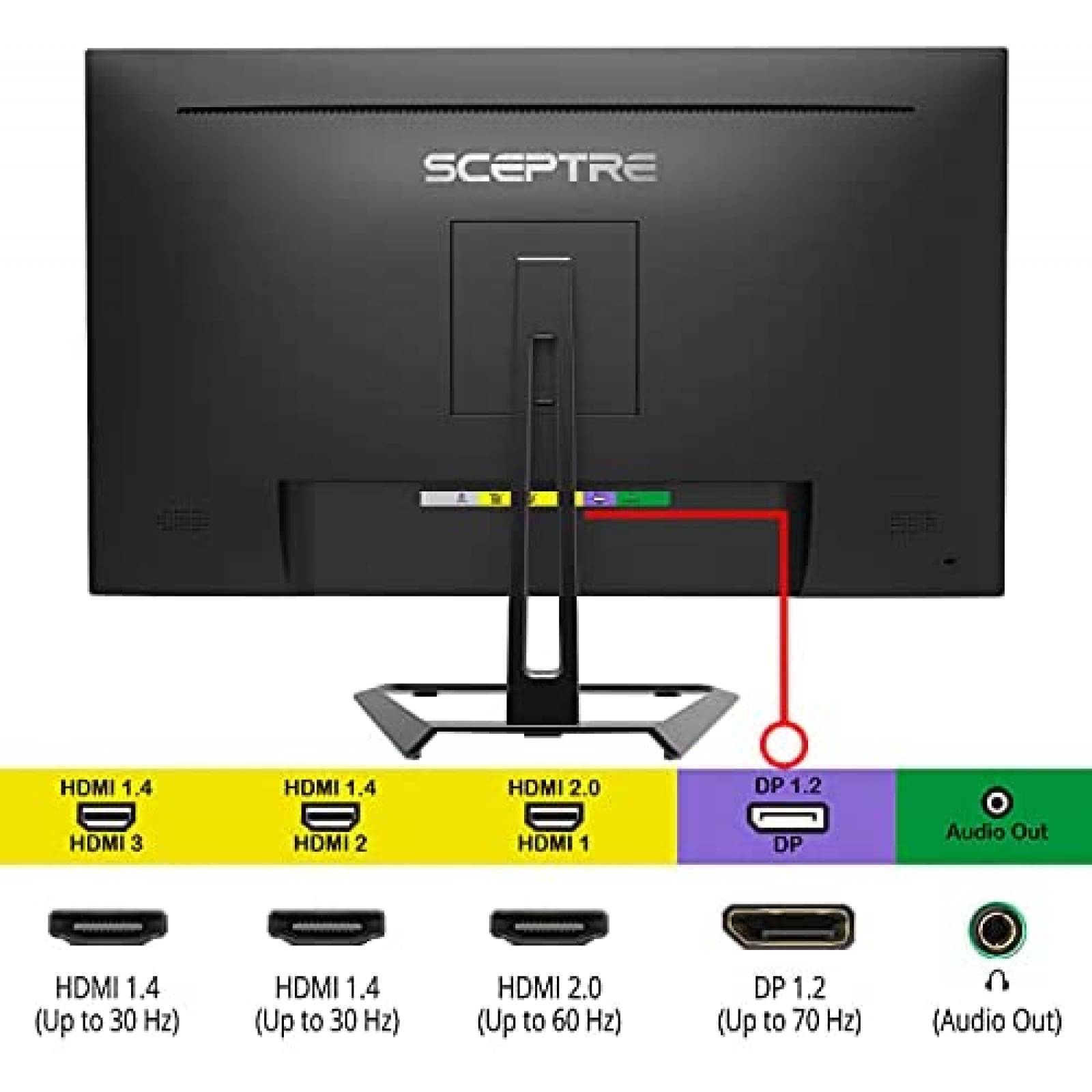 Monitor Sceptre IPS 27 Altavoces integrados -Negro