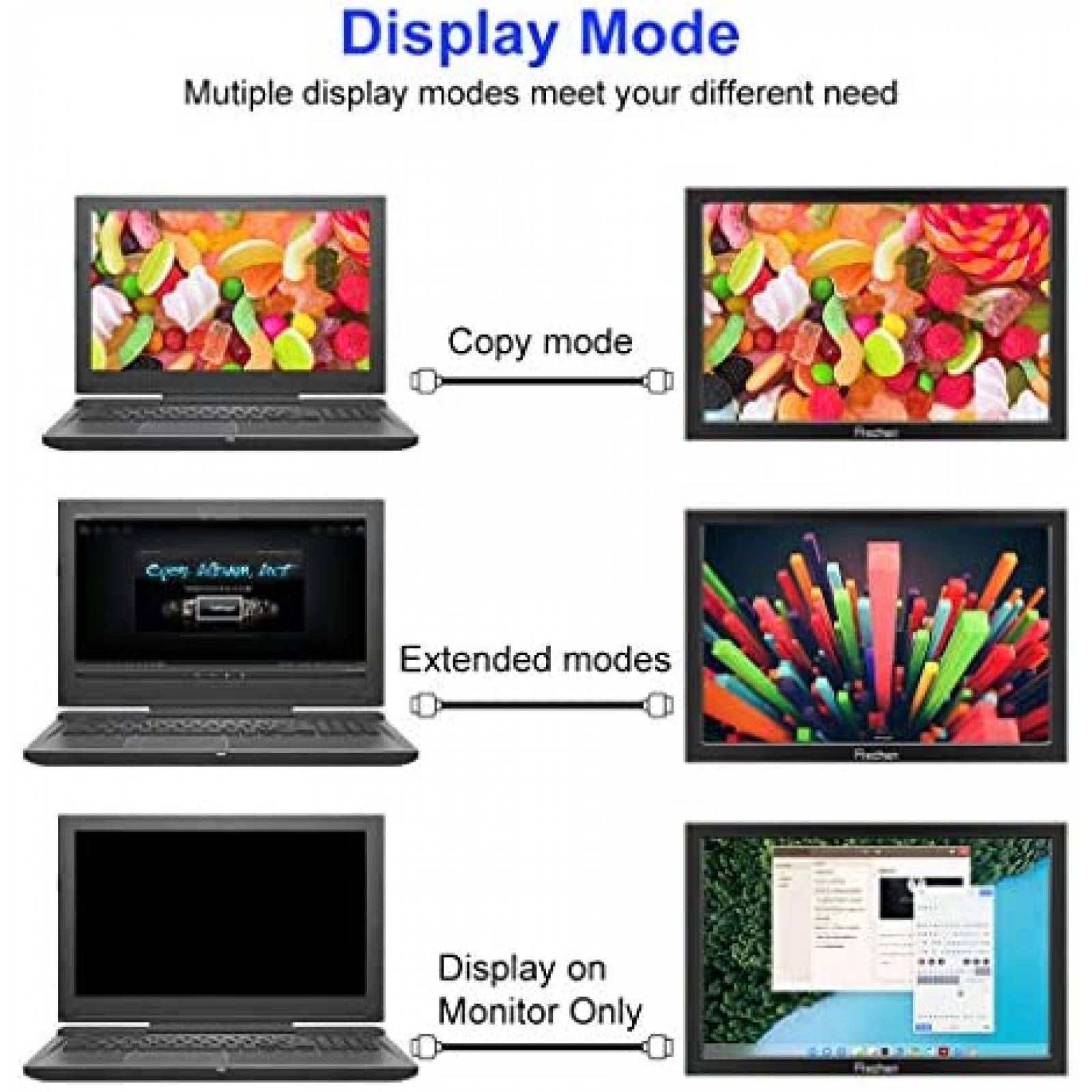 Monitor Prechen Externo HDMI LCD Laptop compatible -Negro