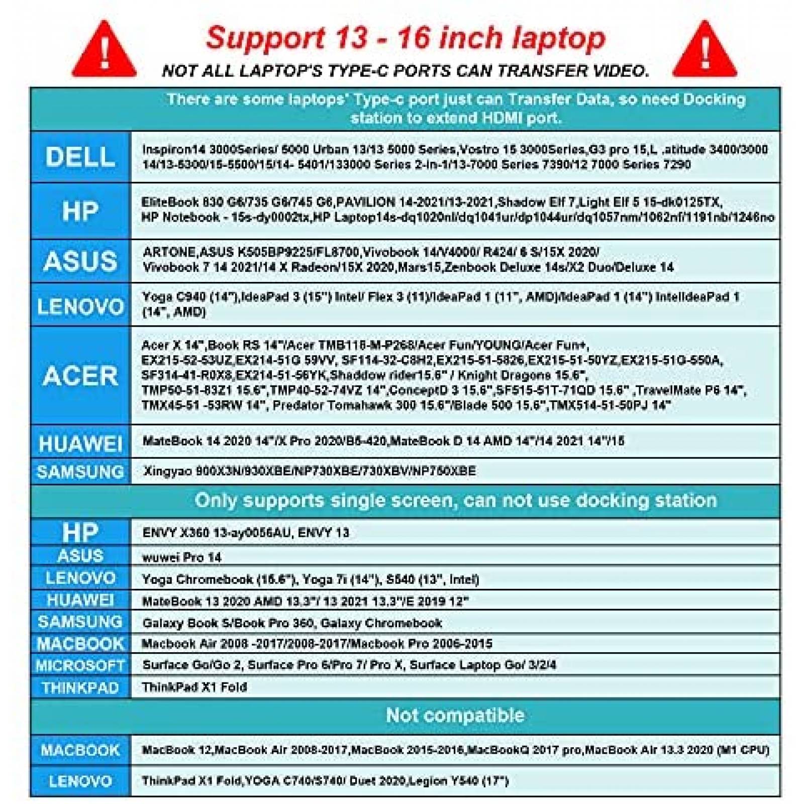 Triple Monitor para Laptop OFIYAA P2 11.6'' FHD 1080P -Negro