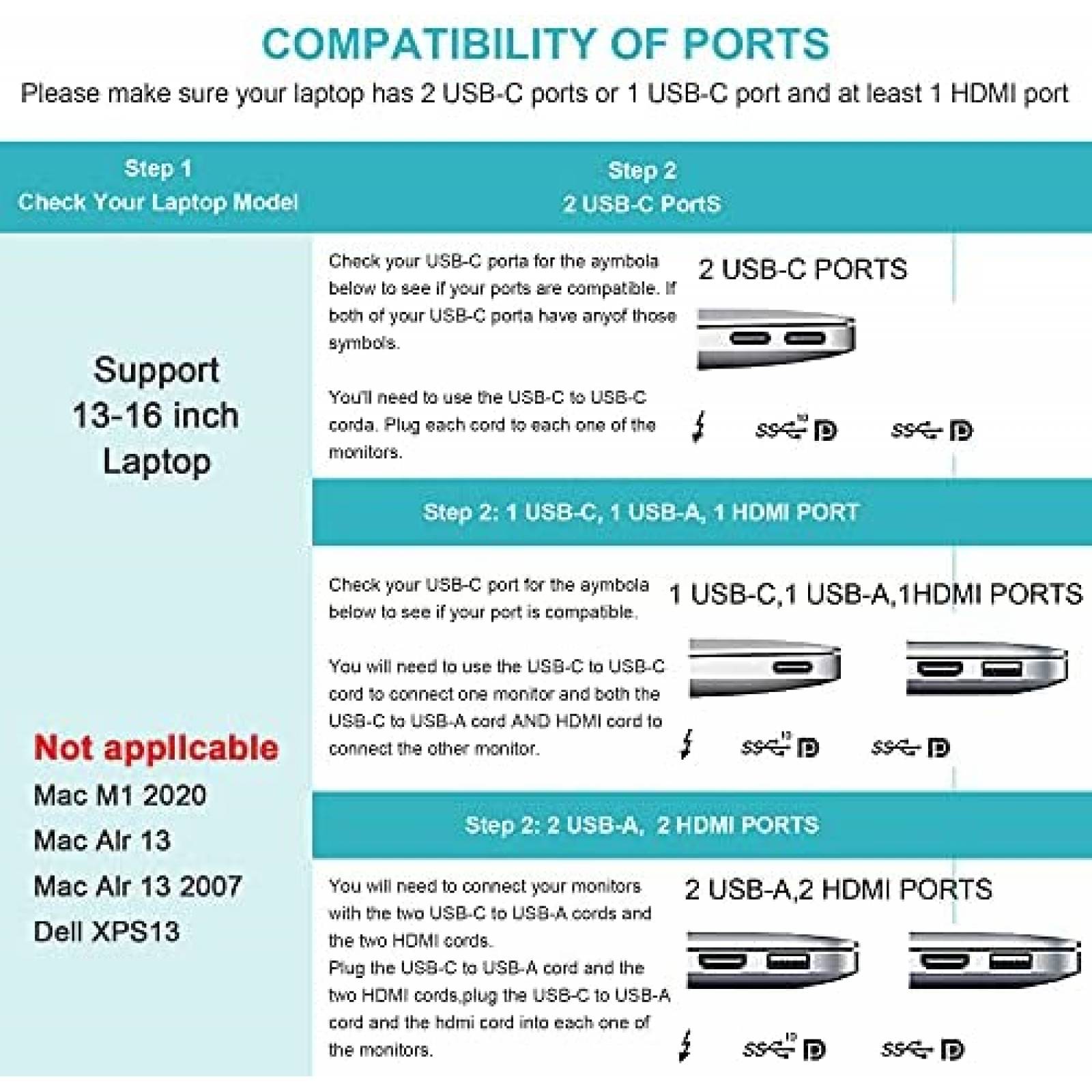 Triple Monitor para Laptop OFIYAA P2 11.6'' FHD 1080P -Negro
