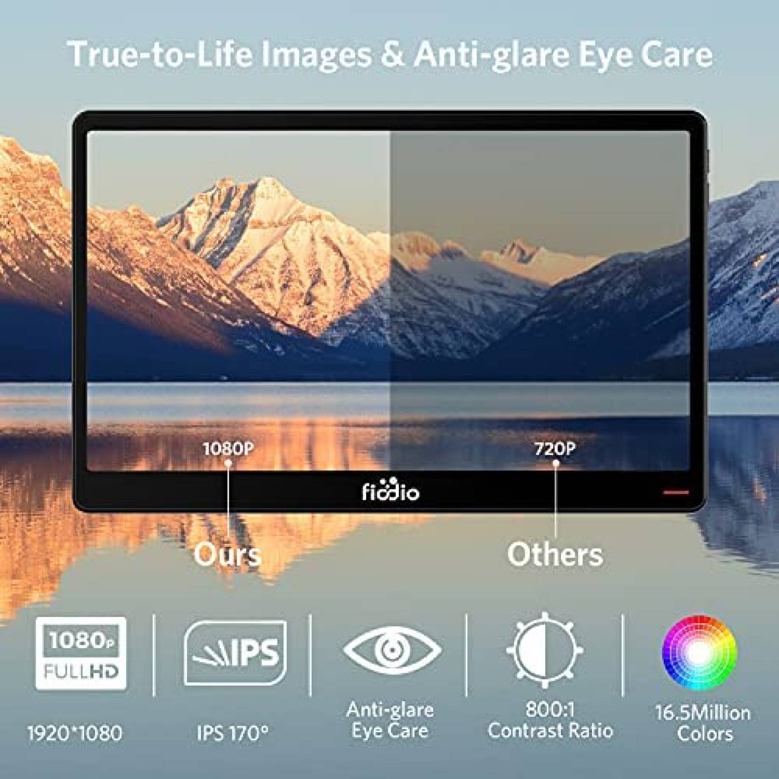 Monitor FIODIO 15K3F-C 15.6" Porttil USB C Mini HDMI