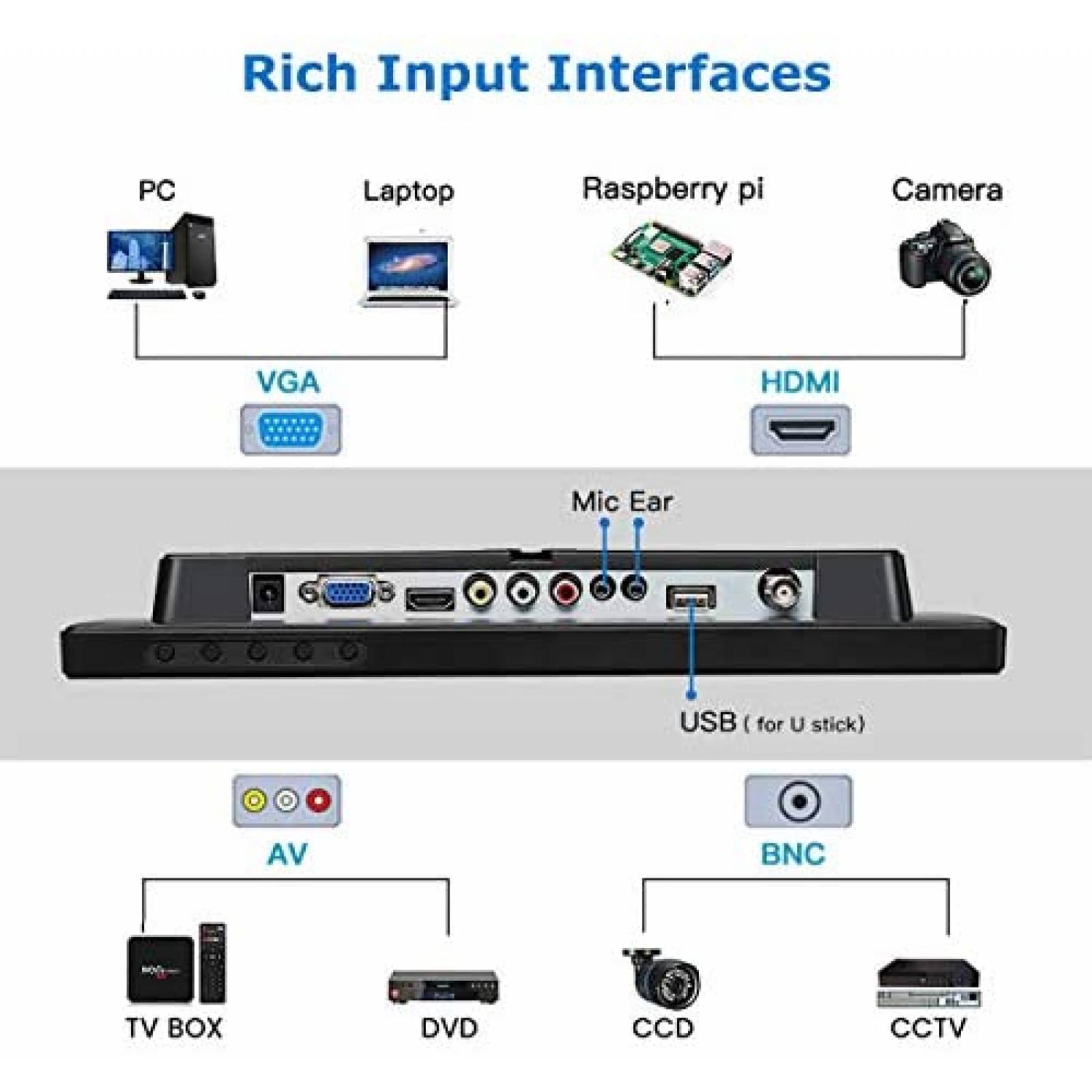 Monitor Eyoyo K1223 12" LCD AV HDMI VGA 1366x768 -Negro