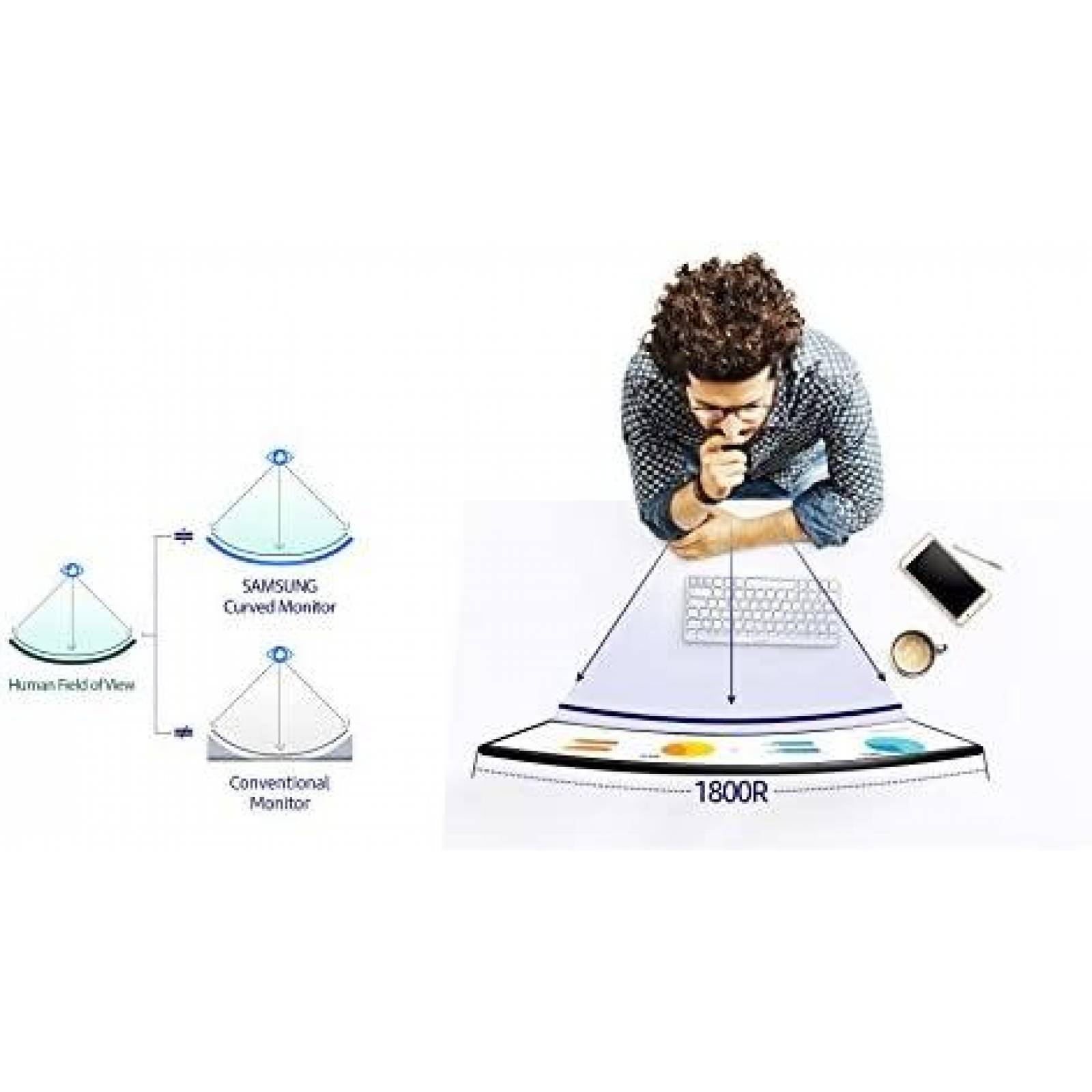 Monitor Samsung CF390 27" FHD 1920x1080 LCD VGA HDMI