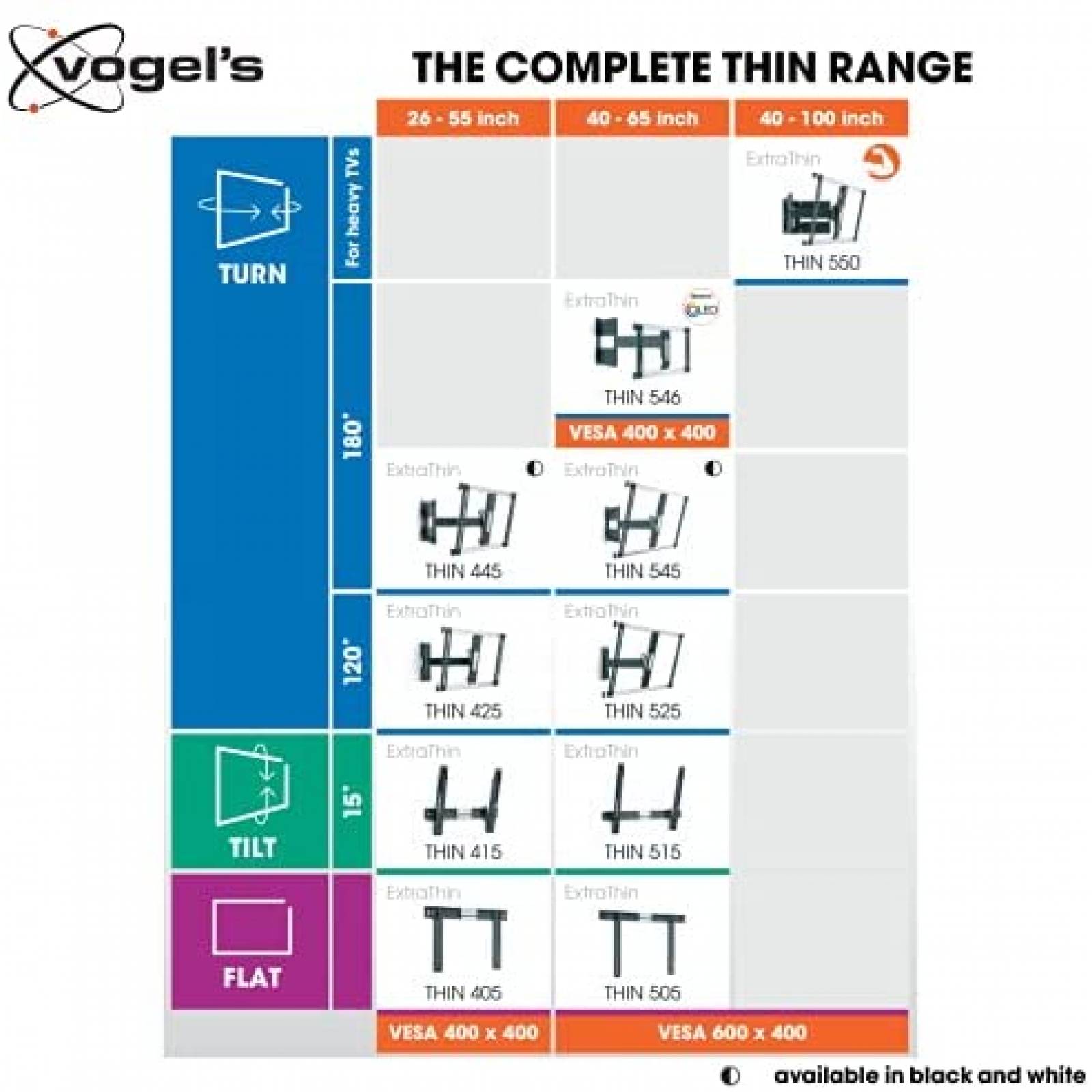 Soporte para Televisin Vogel's Thin 505 Flat 40-65'' -Negro