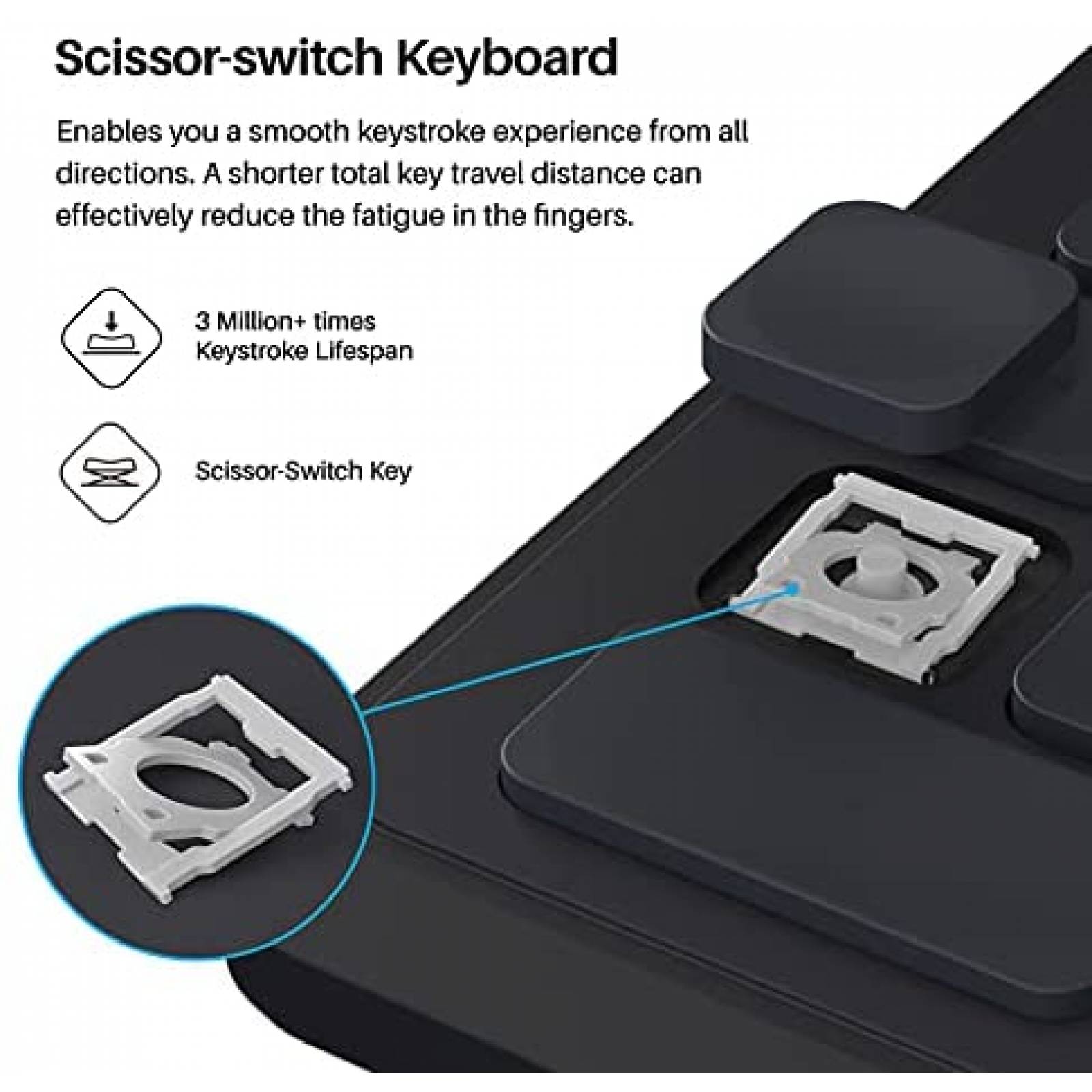 Teclado HUION Mini Keydial KD100 remoto con lapiz y tableta