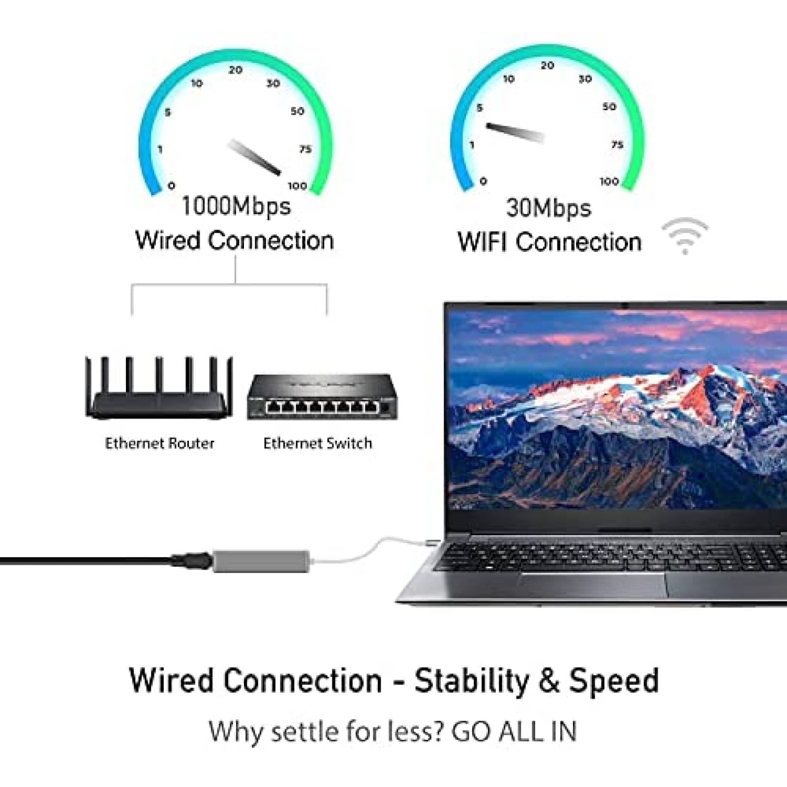Adaptador Ethernet USB a 10/100/1000 Gigabit Lan -Gris