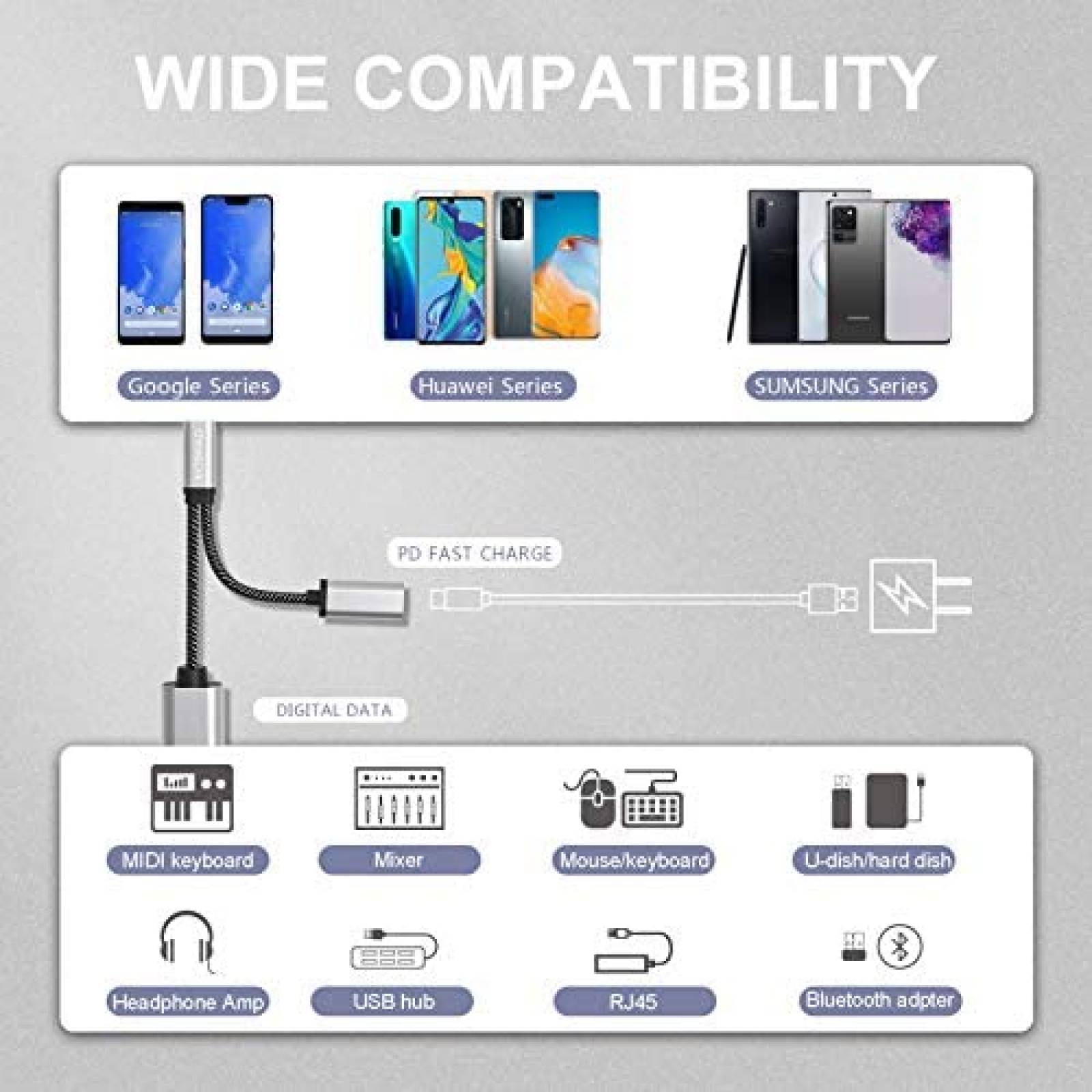  MOSWAG Adaptador USB a USB C, compatible con Apple