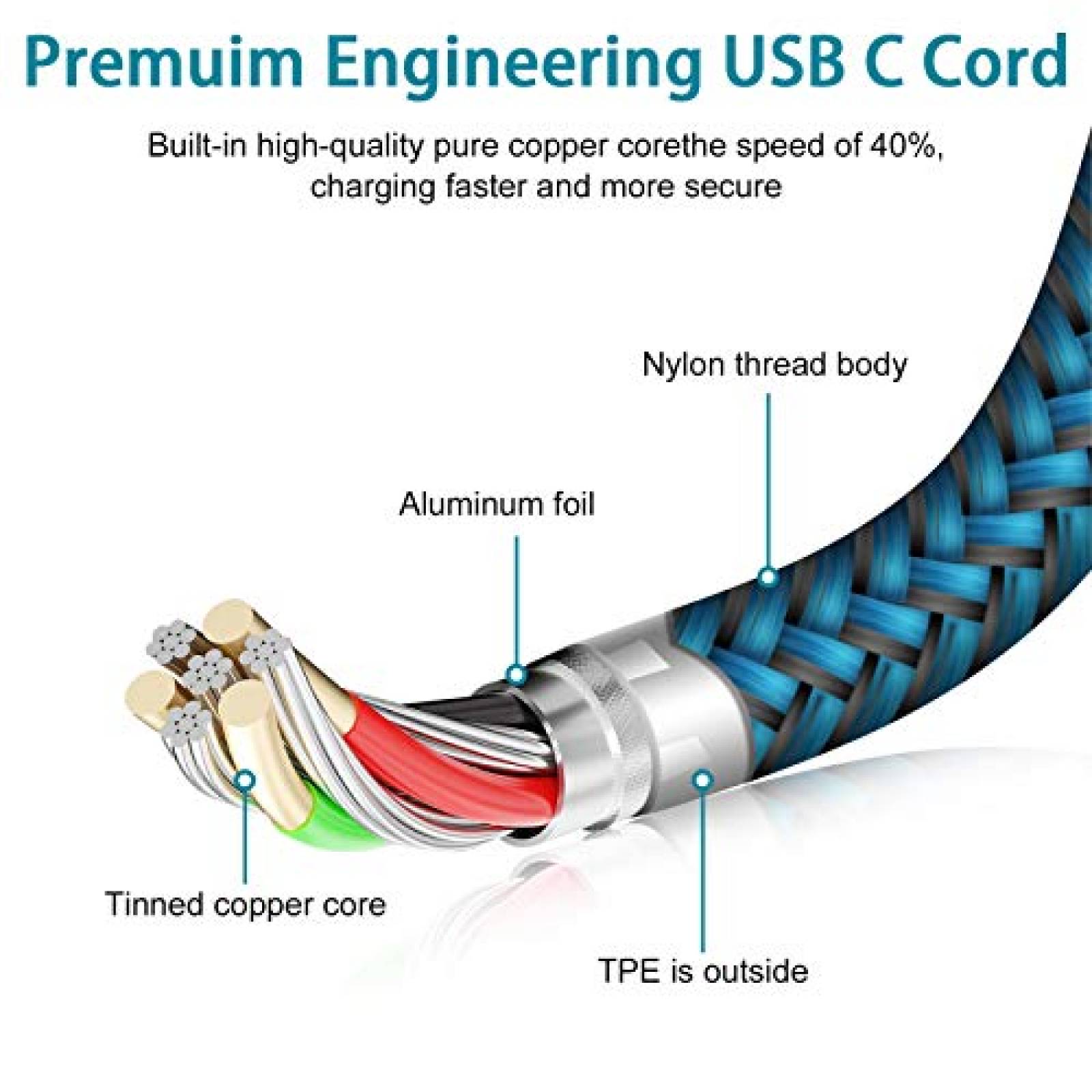 Cable Cargador ABCPOW Tipo C Compatible 3 unidades -Morado