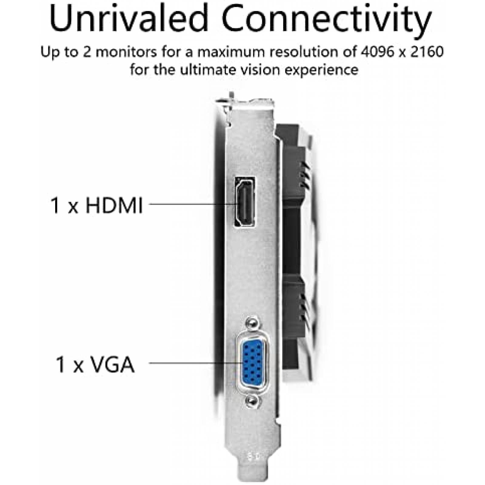 Tarjeta Grafica SHOWKINGS GT 1030 2GB 64 Bit GDDR5