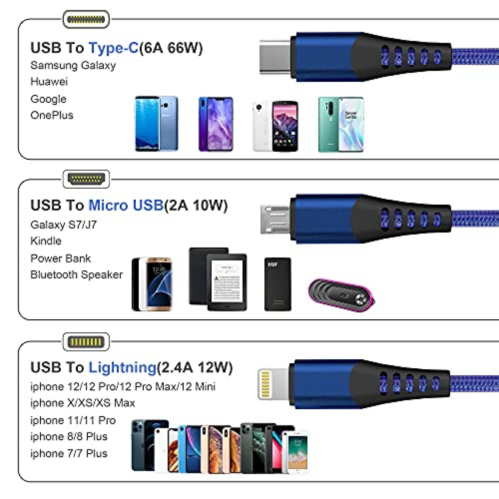 Cable de carga múltiple 3 en 2 3M USB C Multi Cable de carga rápida de  nailon trenzado de 10 pies múltiple USB/USB C a tipo C/Micro USB/Lightning