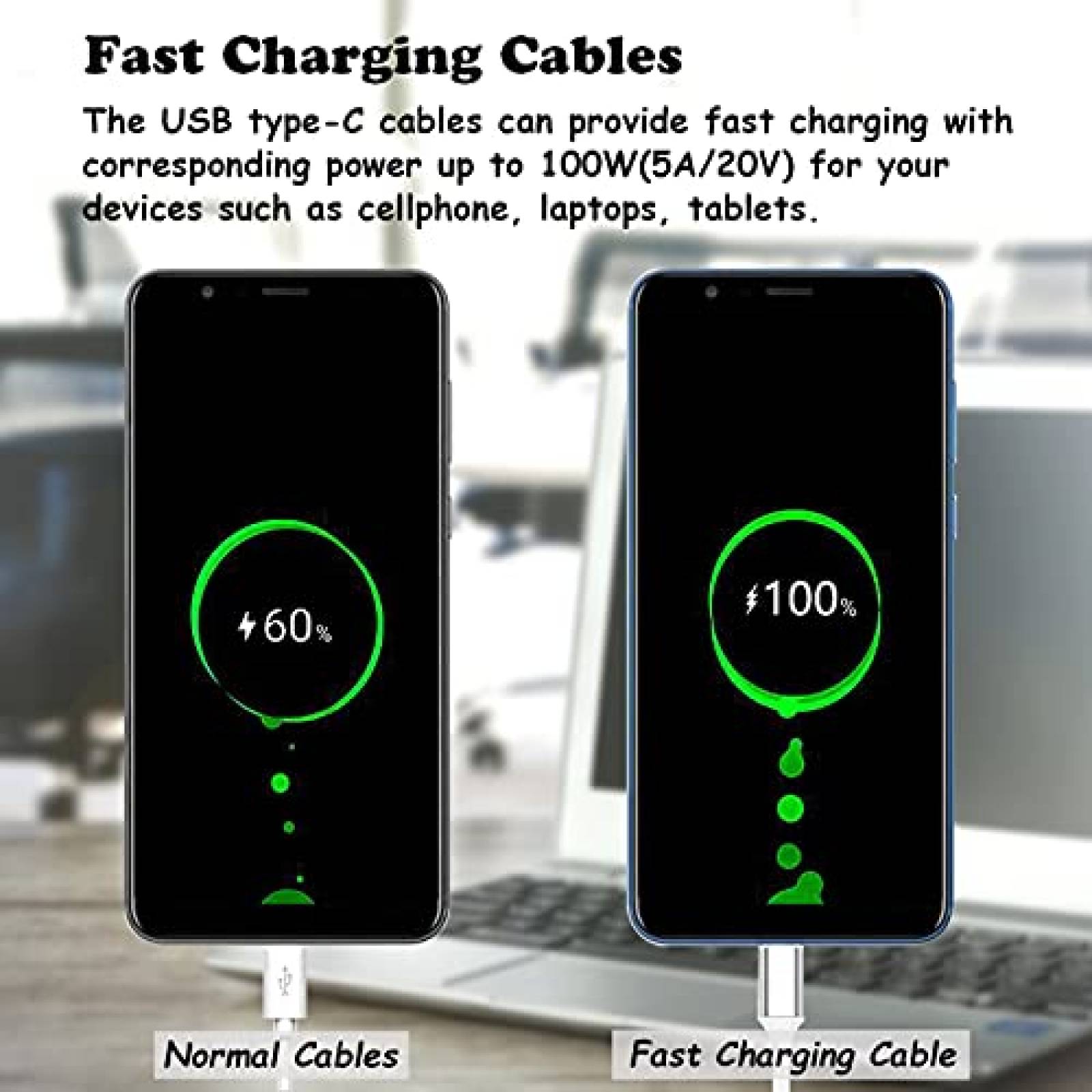 Cables Cargador Antiak 2pzas USB-C 100W 480Mbps -Blanco