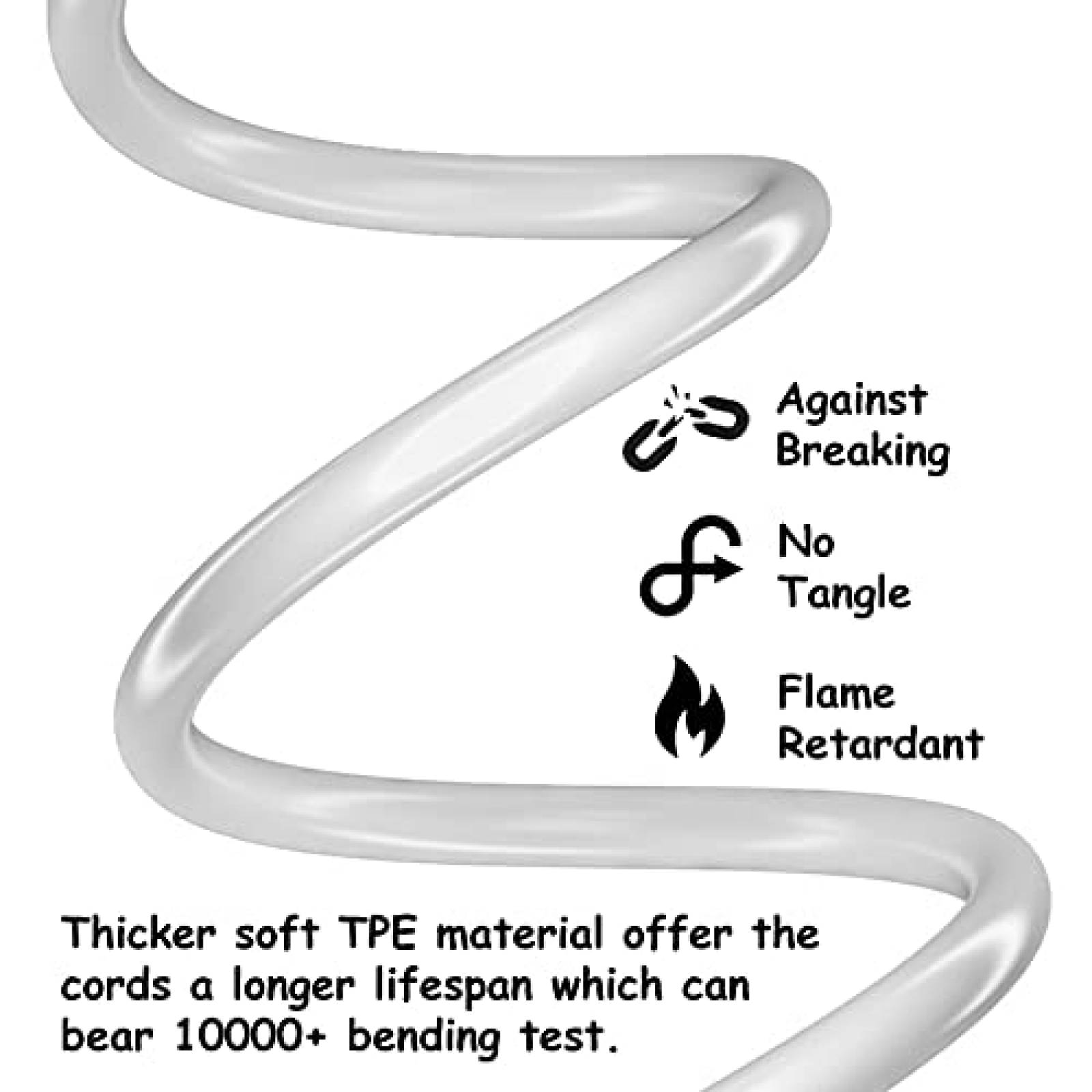 Cables Cargador Antiak 2pzas USB-C 100W 480Mbps -Blanco
