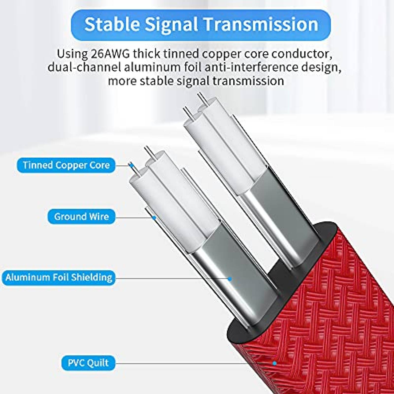 Cable de datos Elecpow SATA 3.0 SATA III Straight HDD SDD