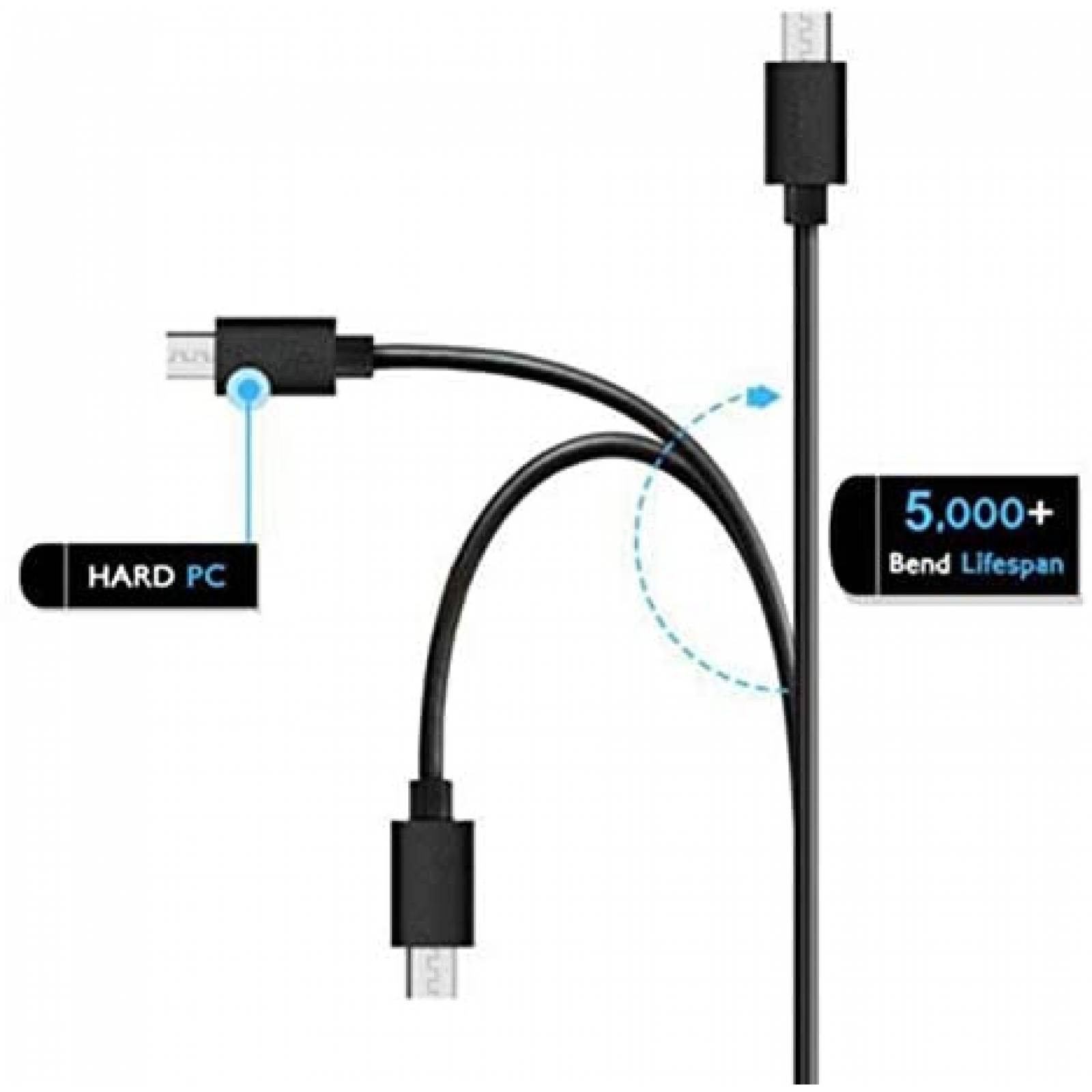 Cable Cargador Tpltech 12" para Bose Sport Earbuds -Negro