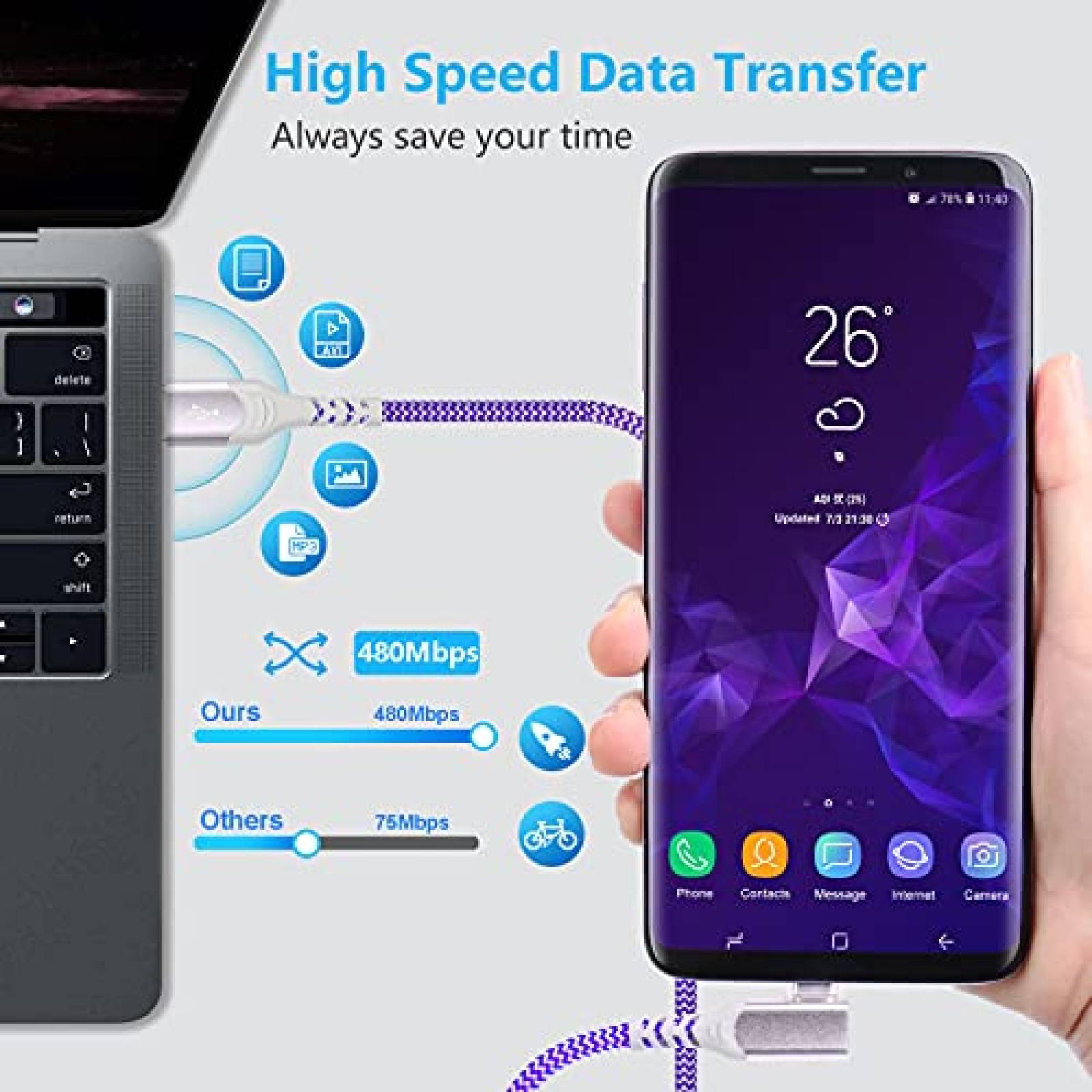 Cable USB C de 90 Eversame 4 Pzs de 10 Pies -4 Colores