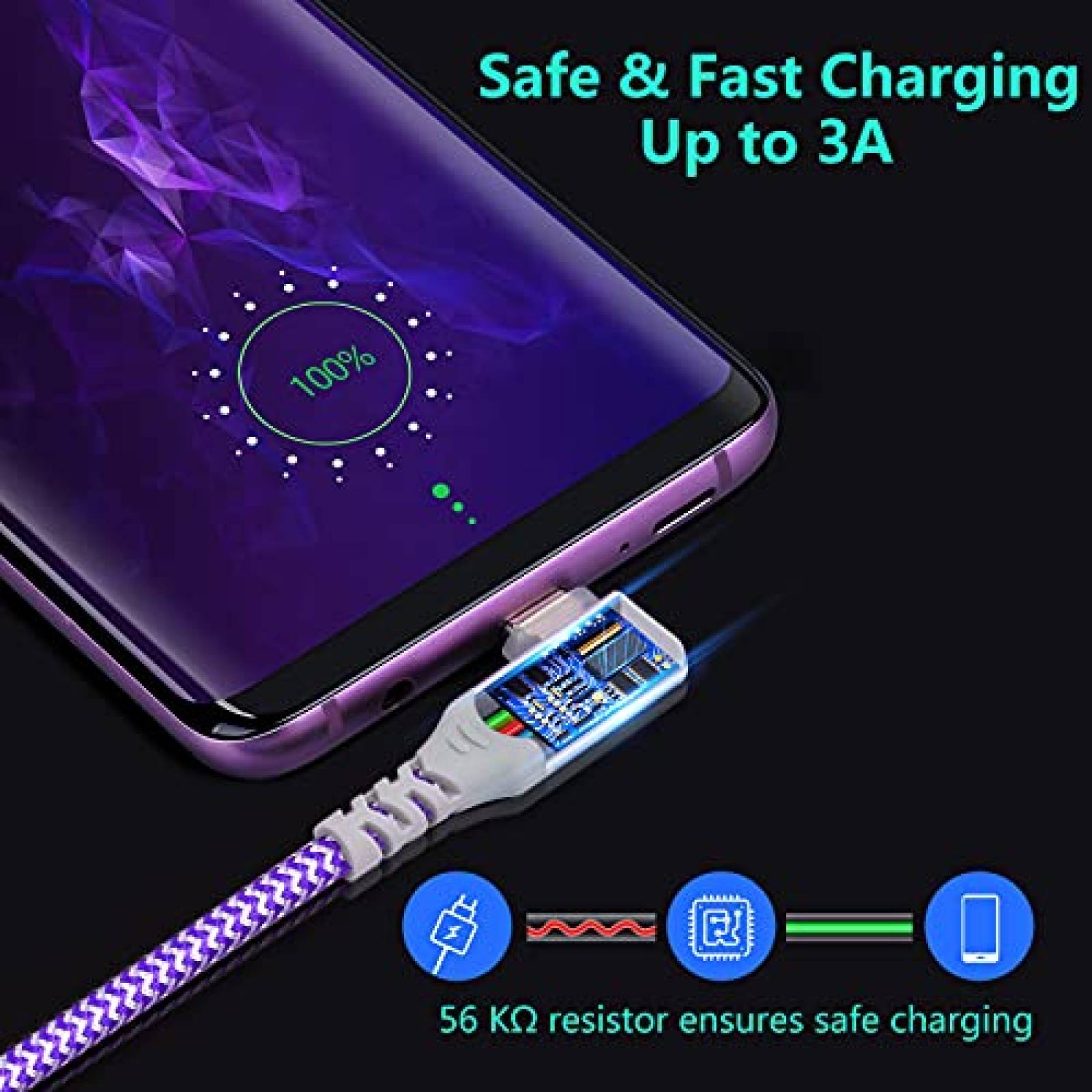 Cable USB C de 90 Eversame 4 Pzs de 10 Pies -4 Colores