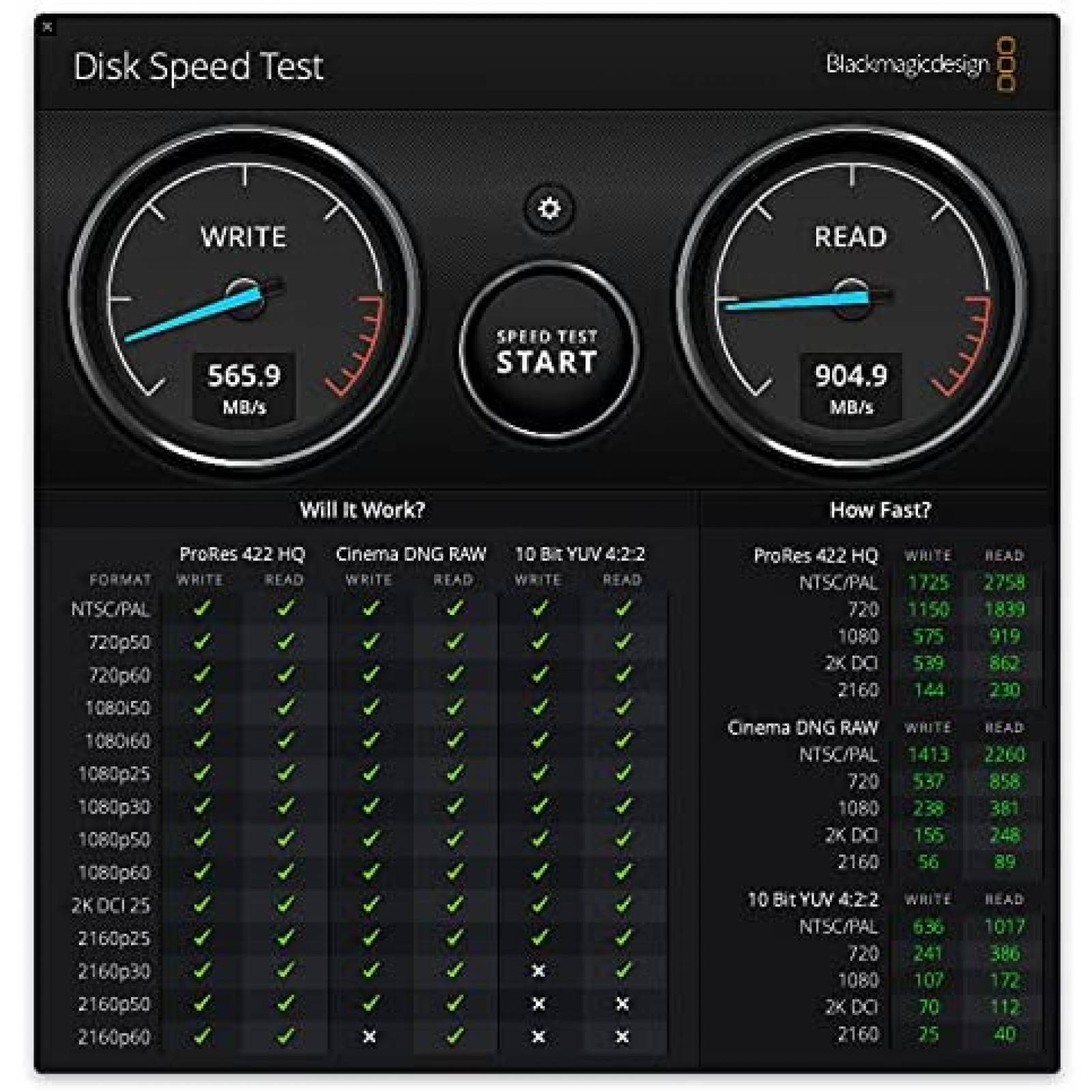 Memoria PERGEAR CFE-B Lite de 128GB para Nikon/Canon Tipo B