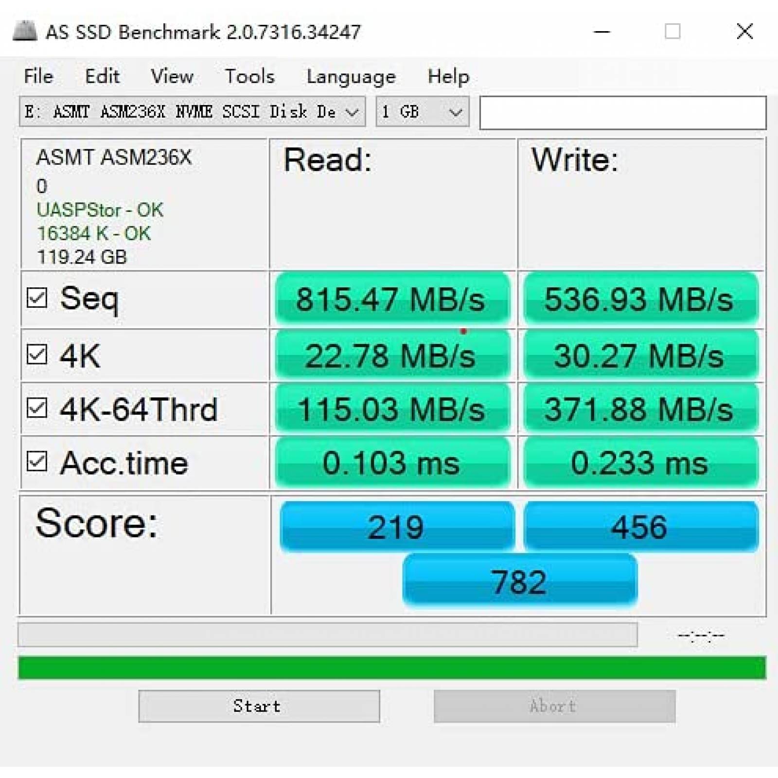 Memoria PERGEAR CFE-B Lite de 128GB para Nikon/Canon Tipo B
