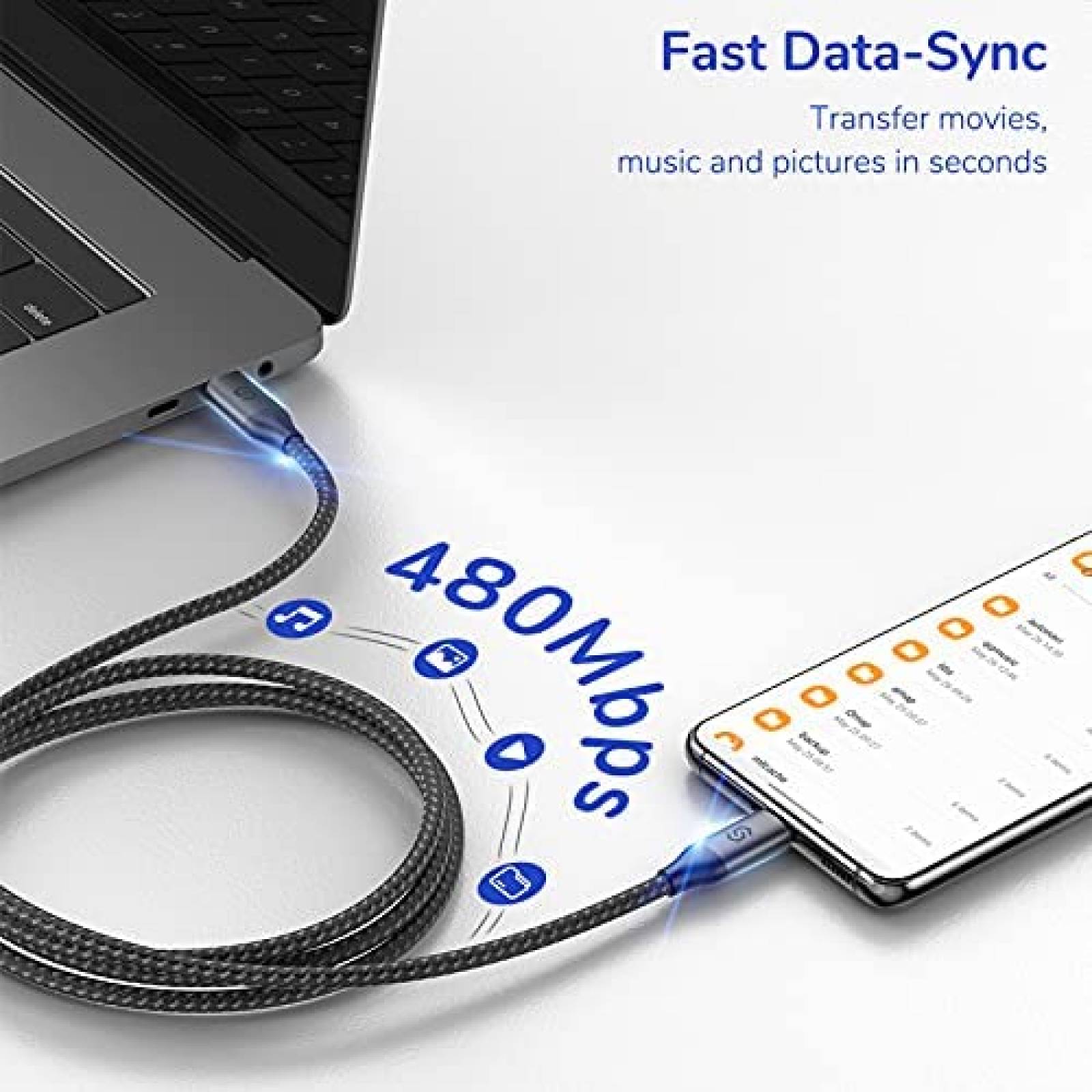 Cable USB Syncwire USB C a USB C 100W 20V/5A 6.6 Pies -Negro