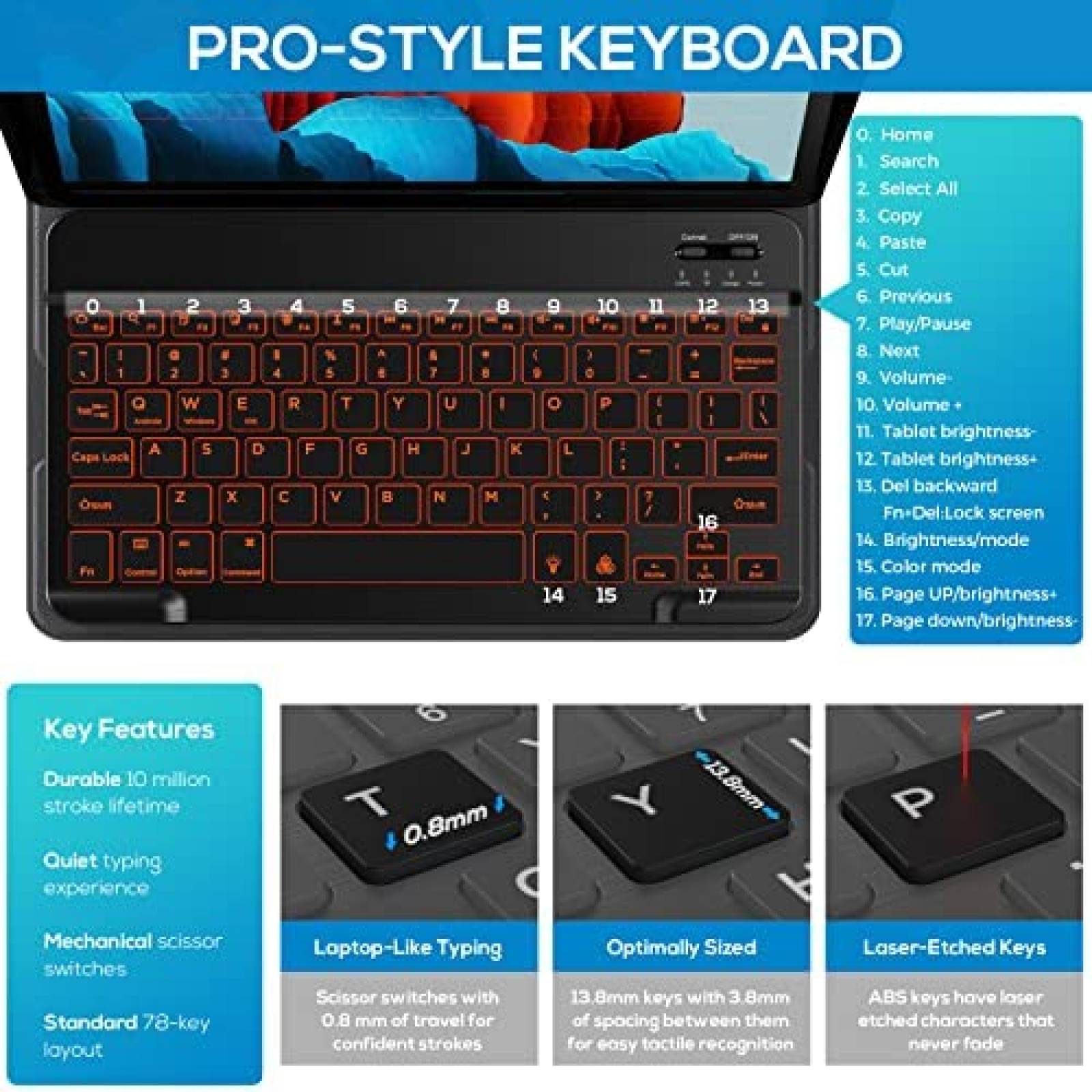 Funda Typecase Compatible Con Galaxy Tab S7 11'' Con Teclado