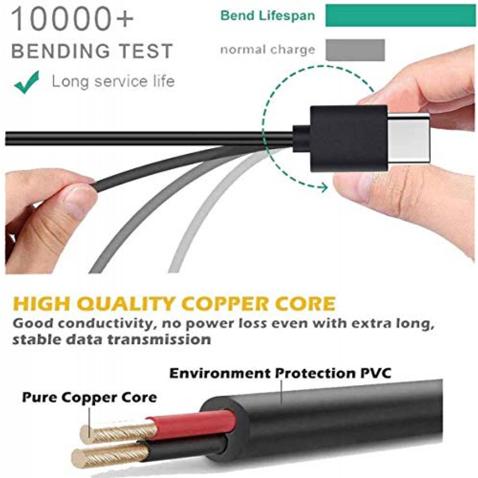 Cable de carga USB C BATSOEASY para controlador PS5 -Negro