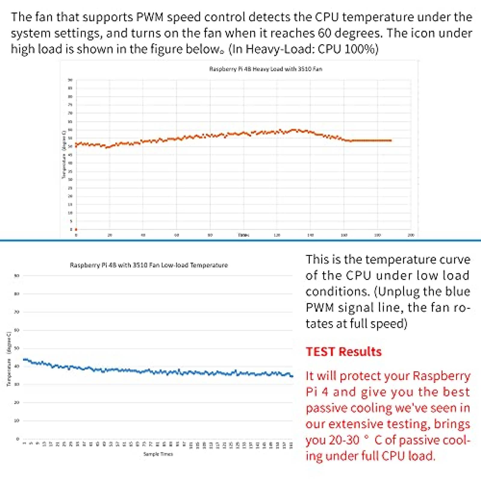 Disipador de Calor GeeelPi Para Raspberry Pi 4 Modelo B